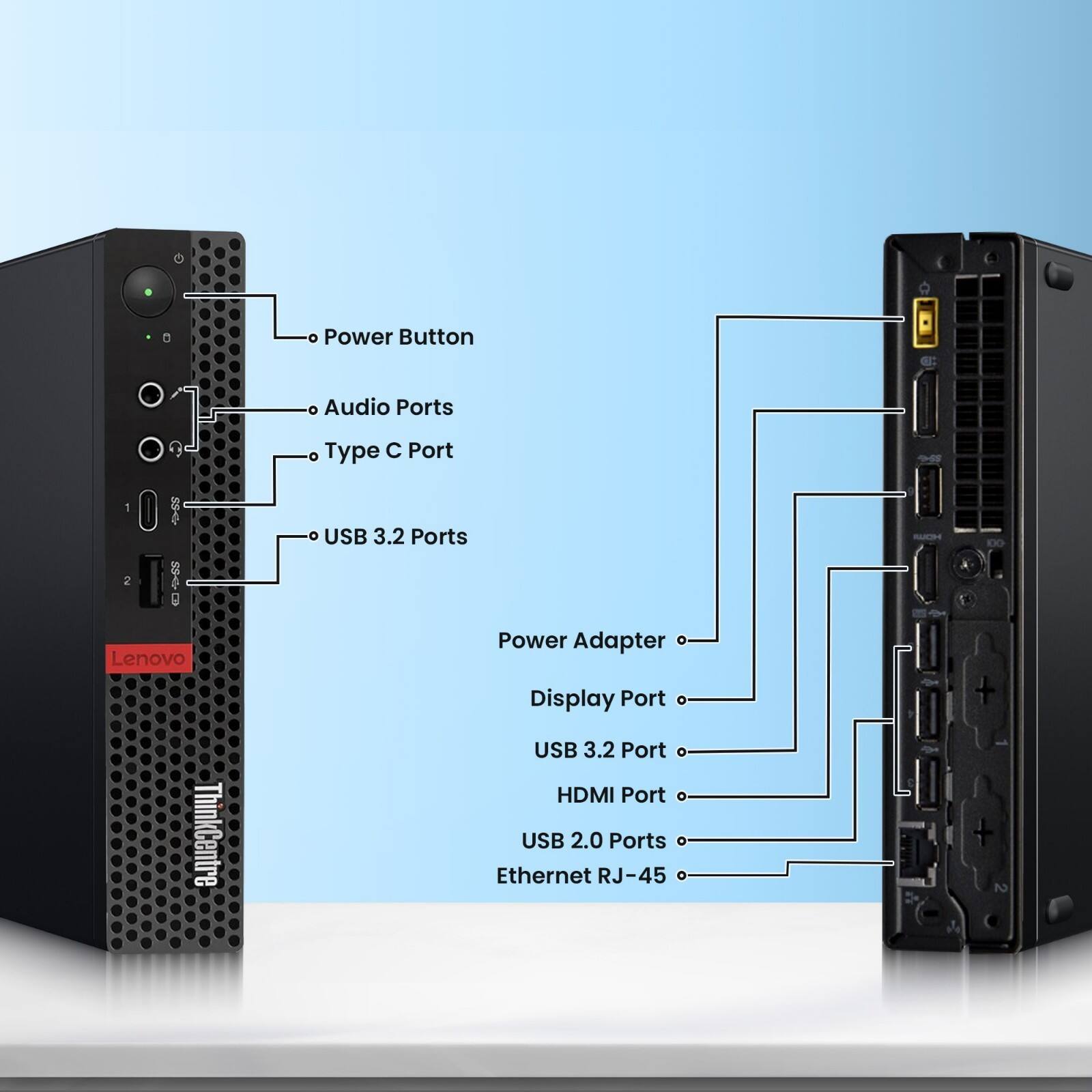 Power Button  
Audio Ports  
Type C Port  
USB 3.2 Ports  
Power Adapter  
Display Port  
USB 3.2 Port  
HDMI Port  
USB 2.0 Ports  
Ethernet RJ-45