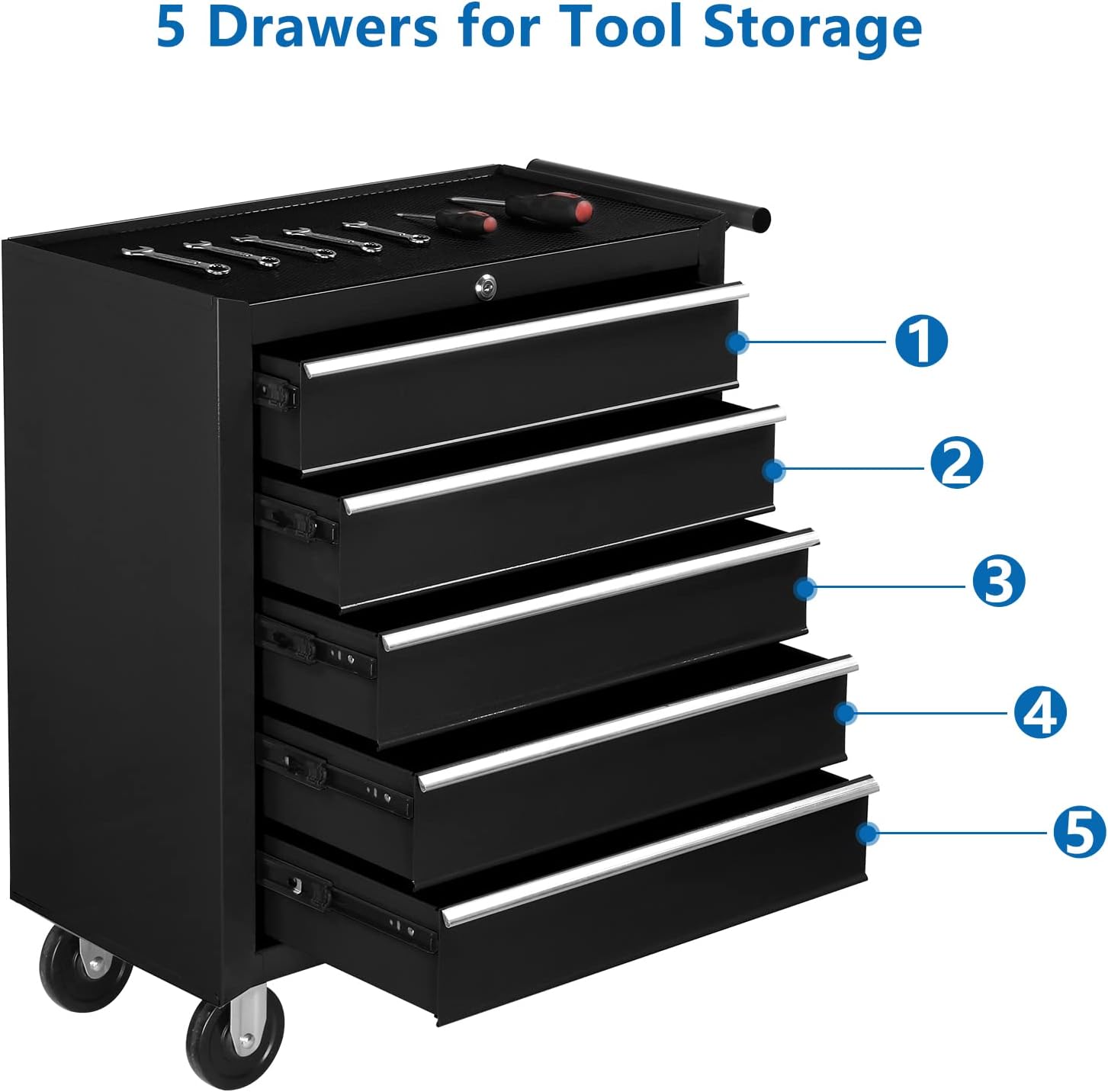 5 Drawers for Tool Storage

1
2
3
4
5