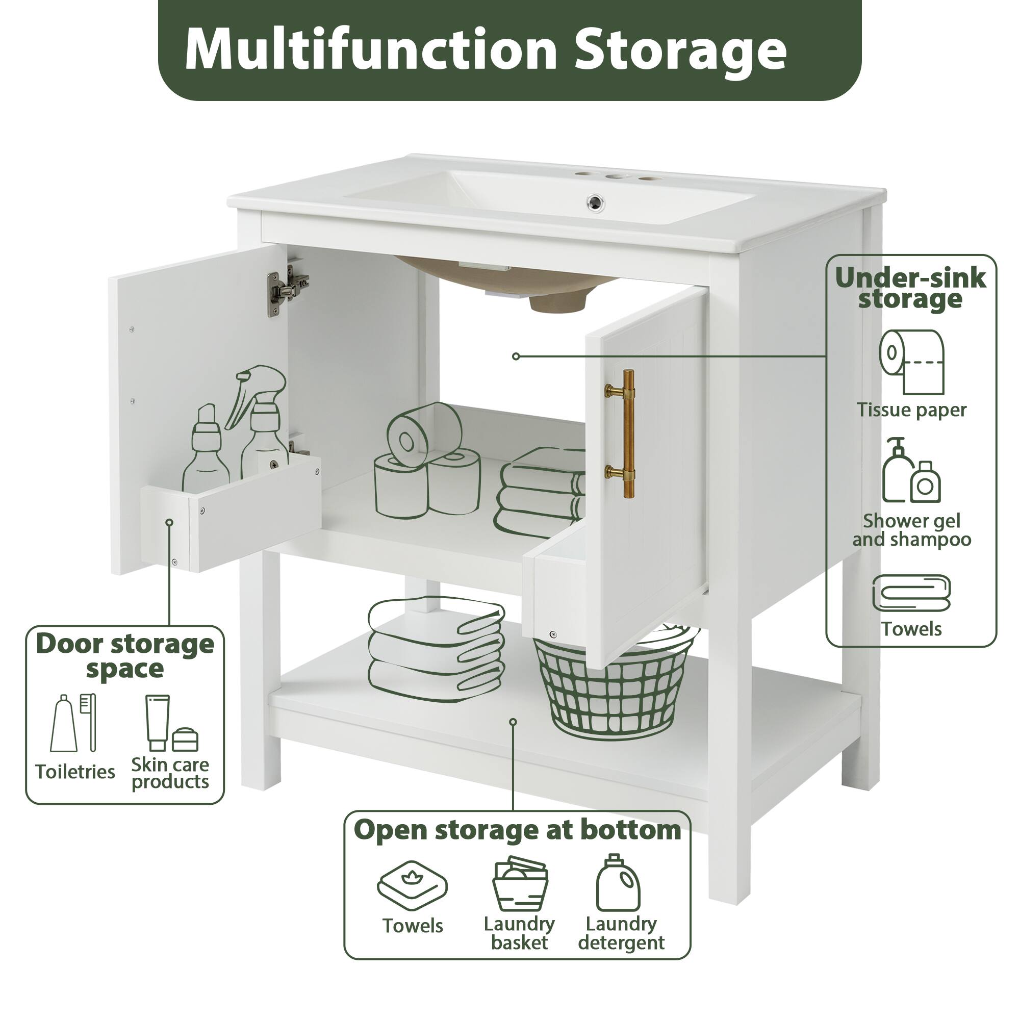 Multifunction Storage

- Under-sink storage
  - Tissue paper
  - Shower gel and shampoo
  - Towels

- Door storage space
  - Toiletries
  - Skin care products

- Open storage at bottom
  - Towels
  - Laundry basket
  - Laundry detergent