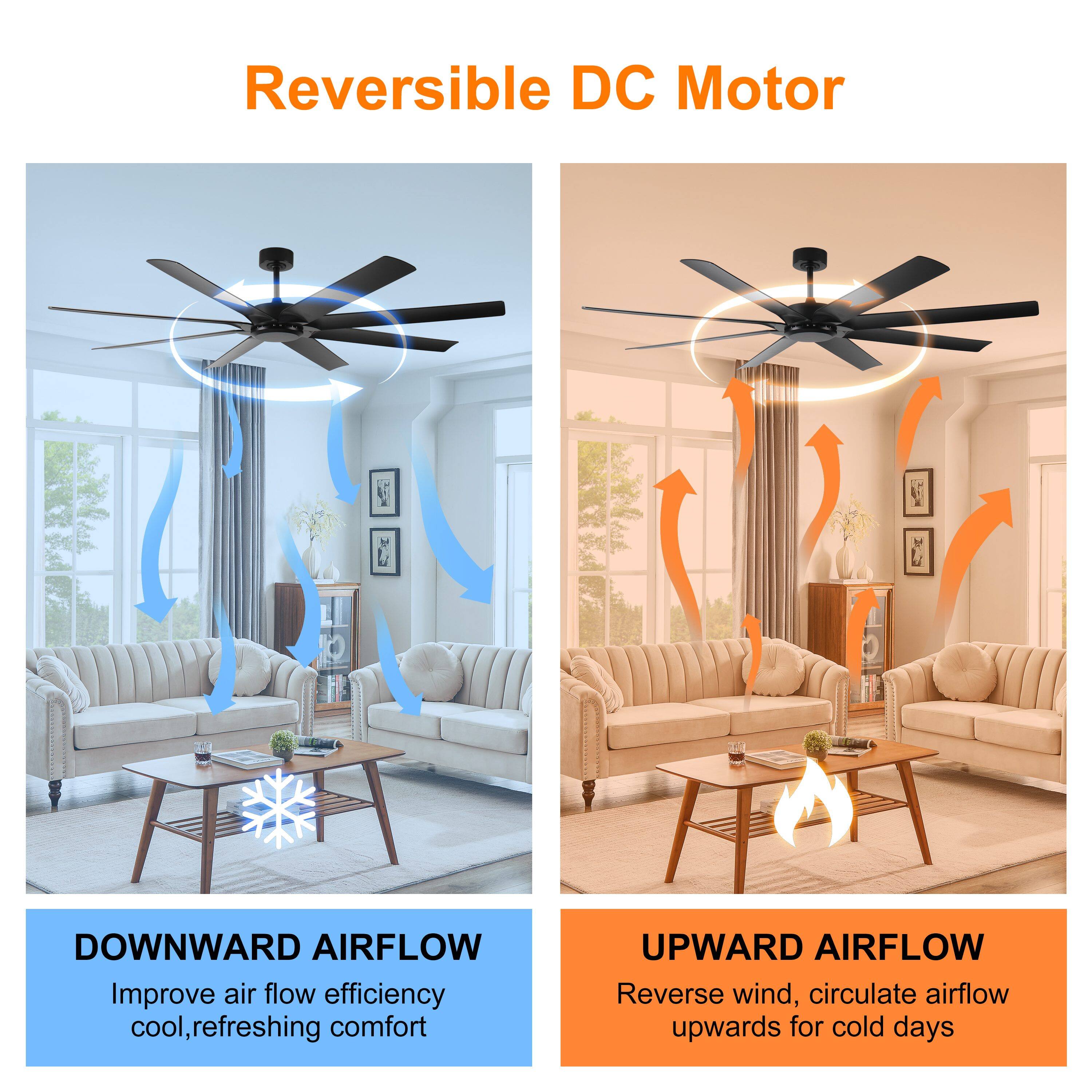 Back. Dexmalle - Dexmalle-72 inch Ceiling Fans no Light with Remote Control-Black.