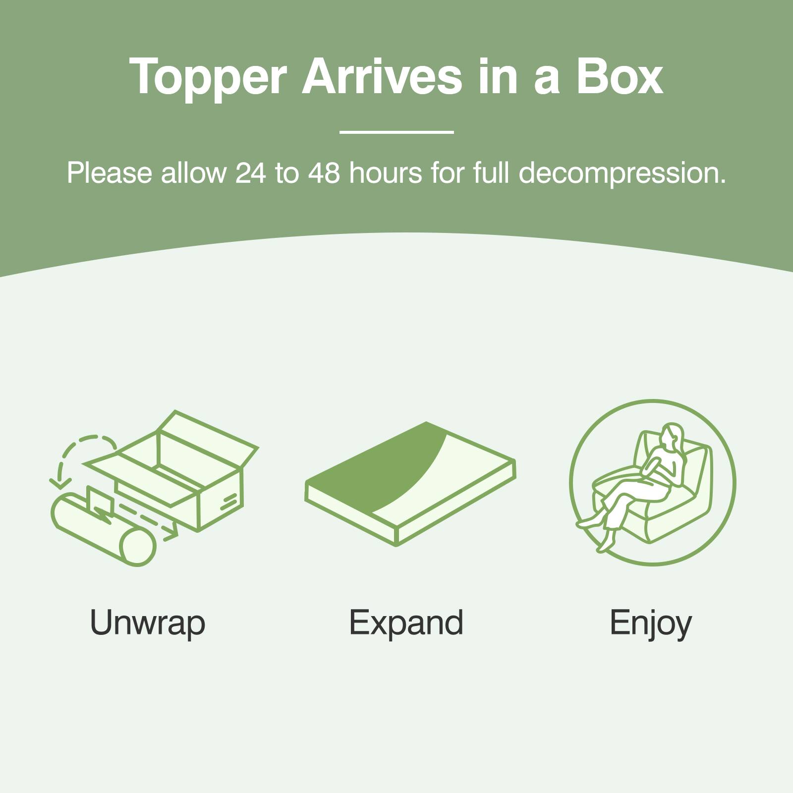 Topper Arrives in a Box

Please allow 24 to 48 hours for full decompression.

Unwrap  
Expand  
Enjoy
