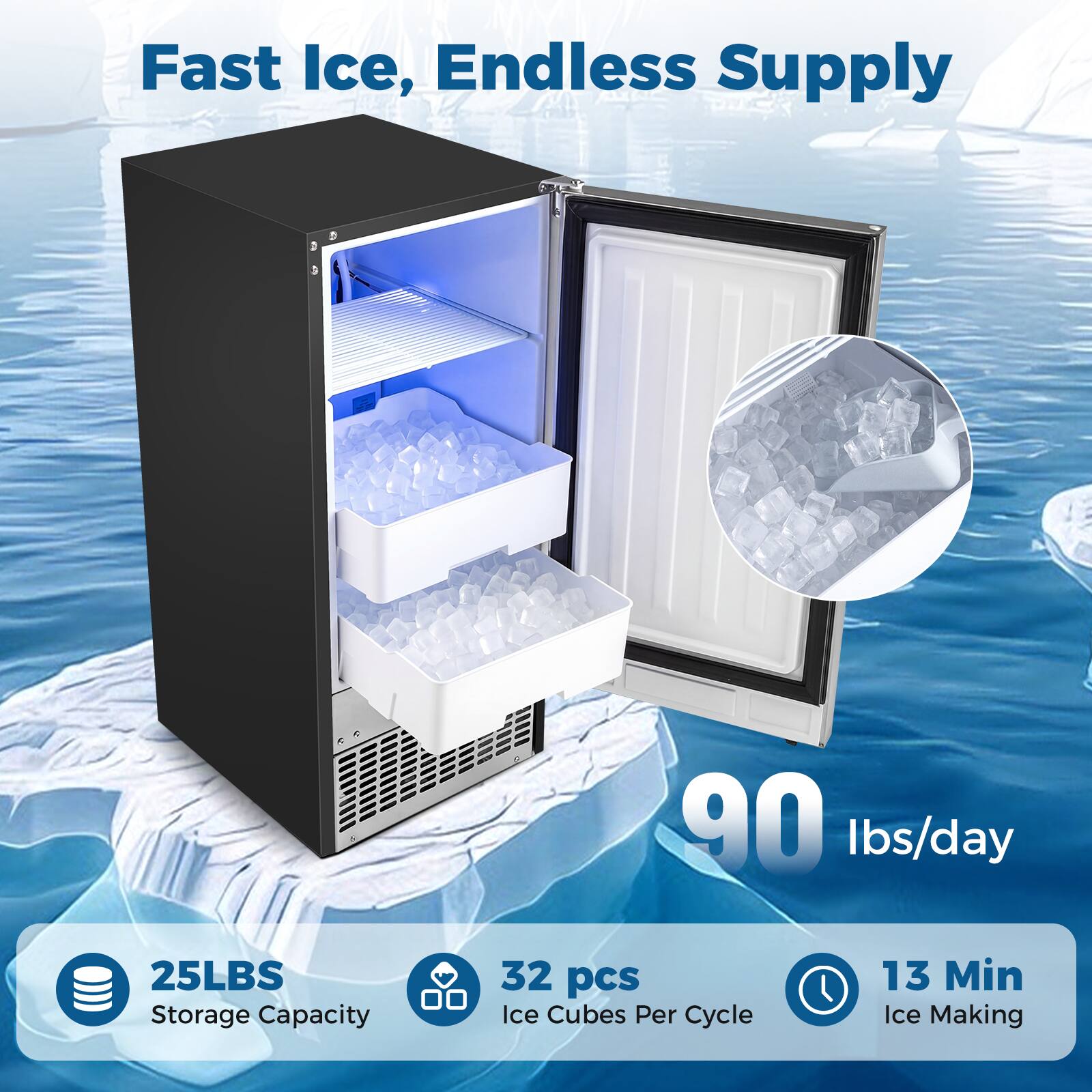 Fast Ice, Endless Supply

- 90 lbs/day
- 25LBS Storage Capacity
- 32 pcs Ice Cubes Per Cycle
- 13 Min Ice Making