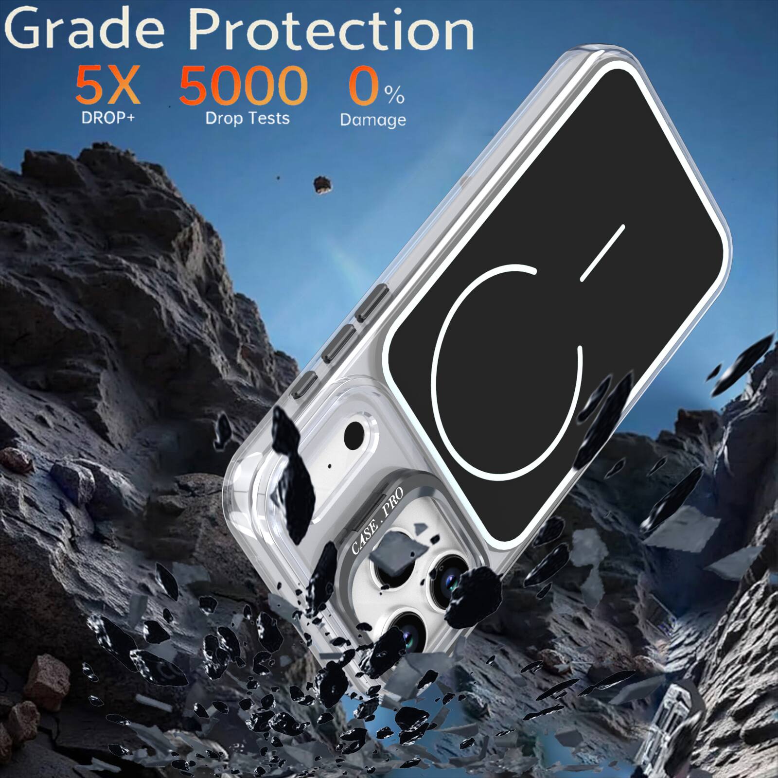 Grade Protection  
5X 5000 0%  
DROP+ Drop Tests Damage  
PRO CASE