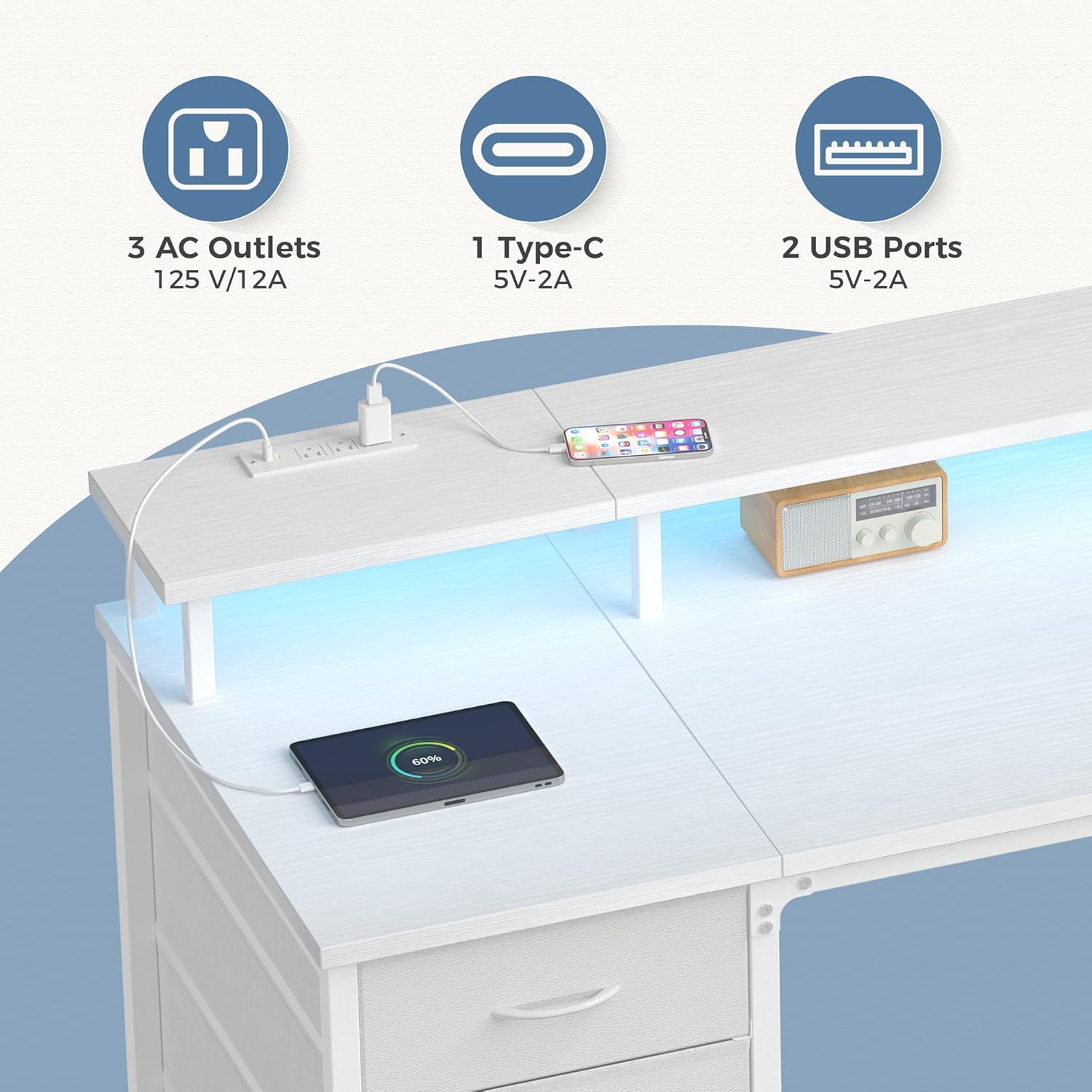3 AC Outlets  
125 V/12A  

1 Type-C  
5V-2A  

2 USB Ports  
5V-2A  

60%