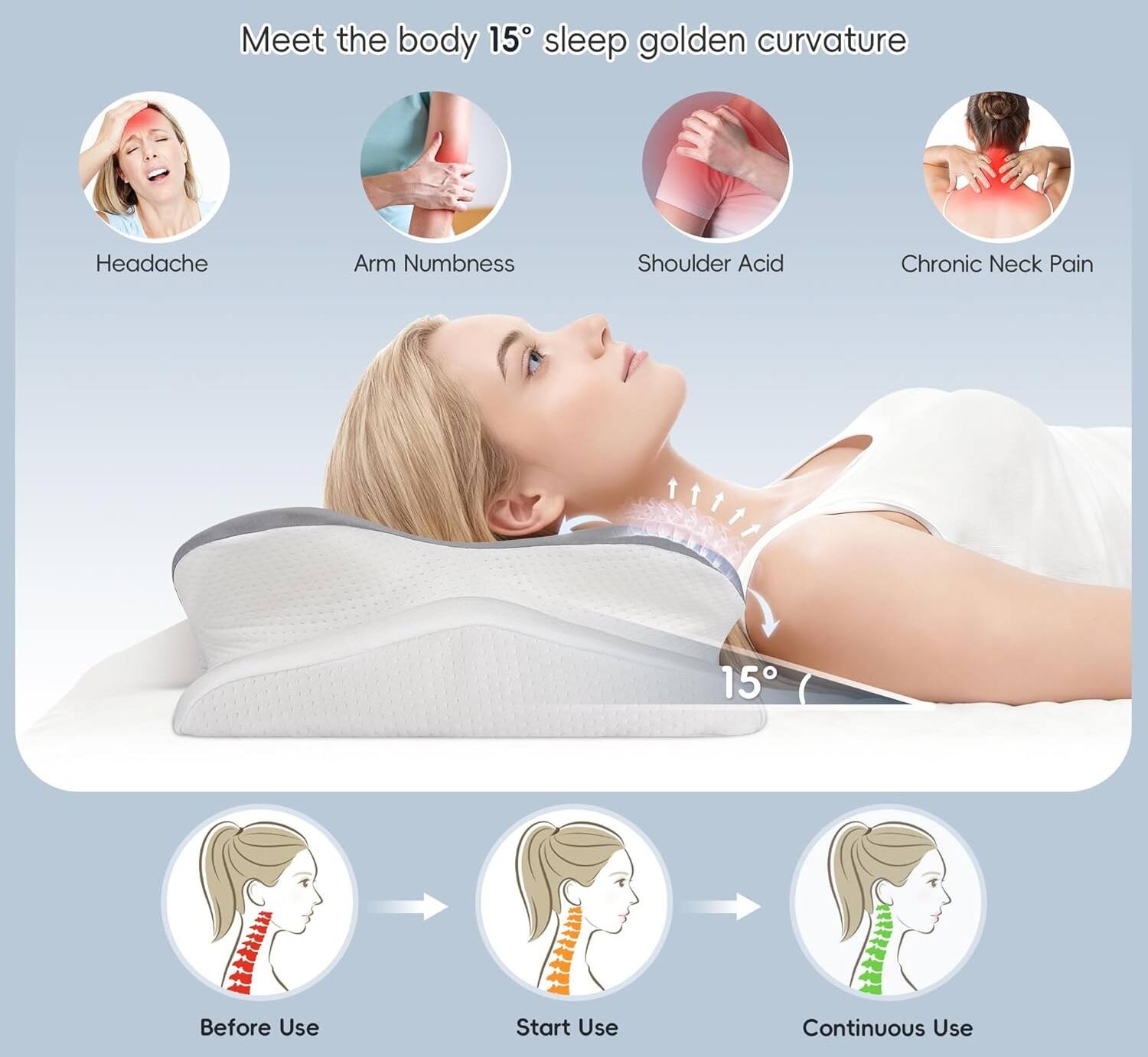 Meet the body 15° sleep golden curvature

Headache  
Arm Numbness  
Shoulder Acid  
Chronic Neck Pain

Before Use  
Start Use  
Continuous Use