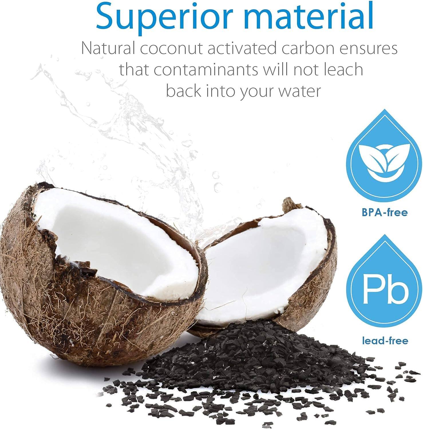 Superior material
Natural coconut activated carbon ensures that contaminants will not leach back into your water
BPA-free
Pb lead-free