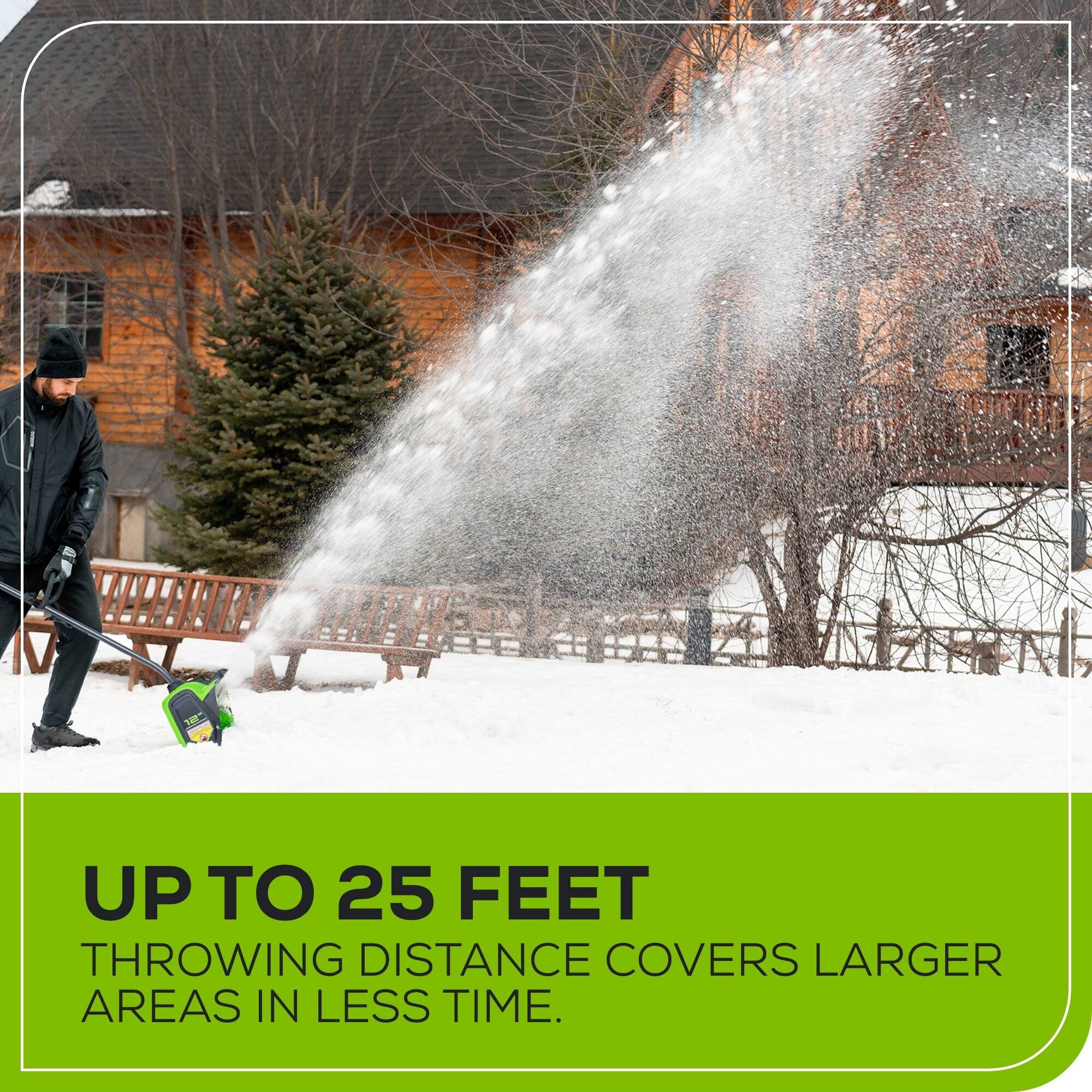 UP TO 25 FEET  
THROWING DISTANCE COVERS LARGER AREAS IN LESS TIME.