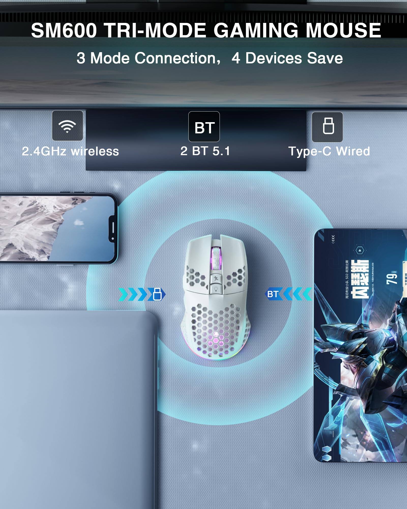 SM600 TRI-MODE GAMING MOUSE  
3 Mode Connection, 4 Devices Save  

2.4GHz wireless  
2 BT 5.1  
Type-C Wired  

BT