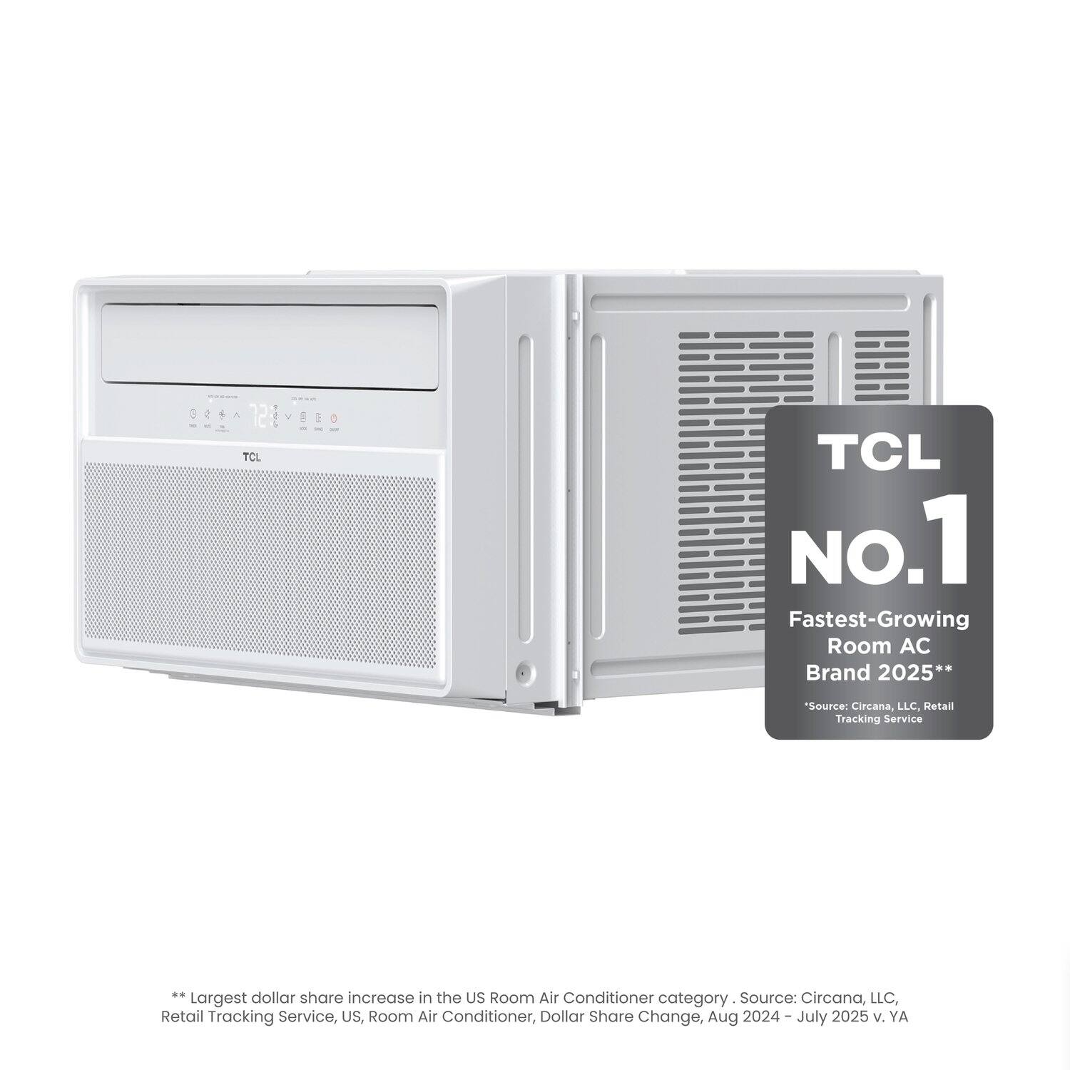 G4 121 82O  
TCL  
TCL No.1 Fastest-Growing Room AC Brand 2025**  
"source: Circana, LLC, Retail Tracking Service  
Largest dollar share increase in the US Room Air Conditioner  
Source: Largest category Circana, LLC, Retail Tracking Service, US, Room Air Conditioner, Dollar Share Change, Aug 2024 - July 2025 v. YA  

TCL  
NO.1  
Fastest-Growing Room AC Brand 2025**  
*Source: Circana, LLC, Retail Tracking Service  

***Largest dollar share increase in the US Room Air Conditioner category. Source: Circana, LLC, Retail Tracking Service, US, Room Air Conditioner, Dollar Share Change, Aug 2024 - July 2025 v. YA