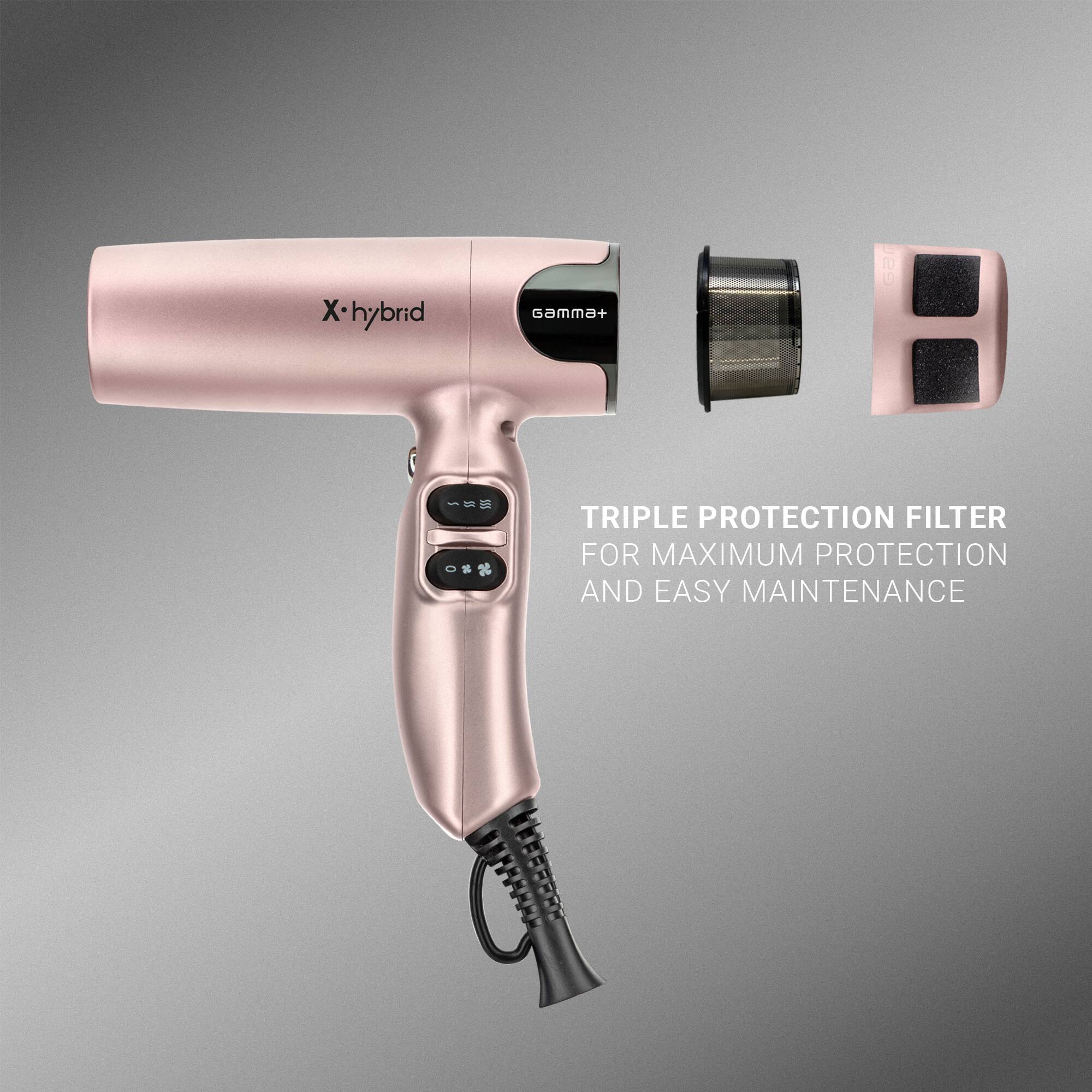 X-hybrid Gamma+ - TRIPLE PROTECTION FILTER FOR MAXIMUM PROTECTION AND EASY MAINTENANCE