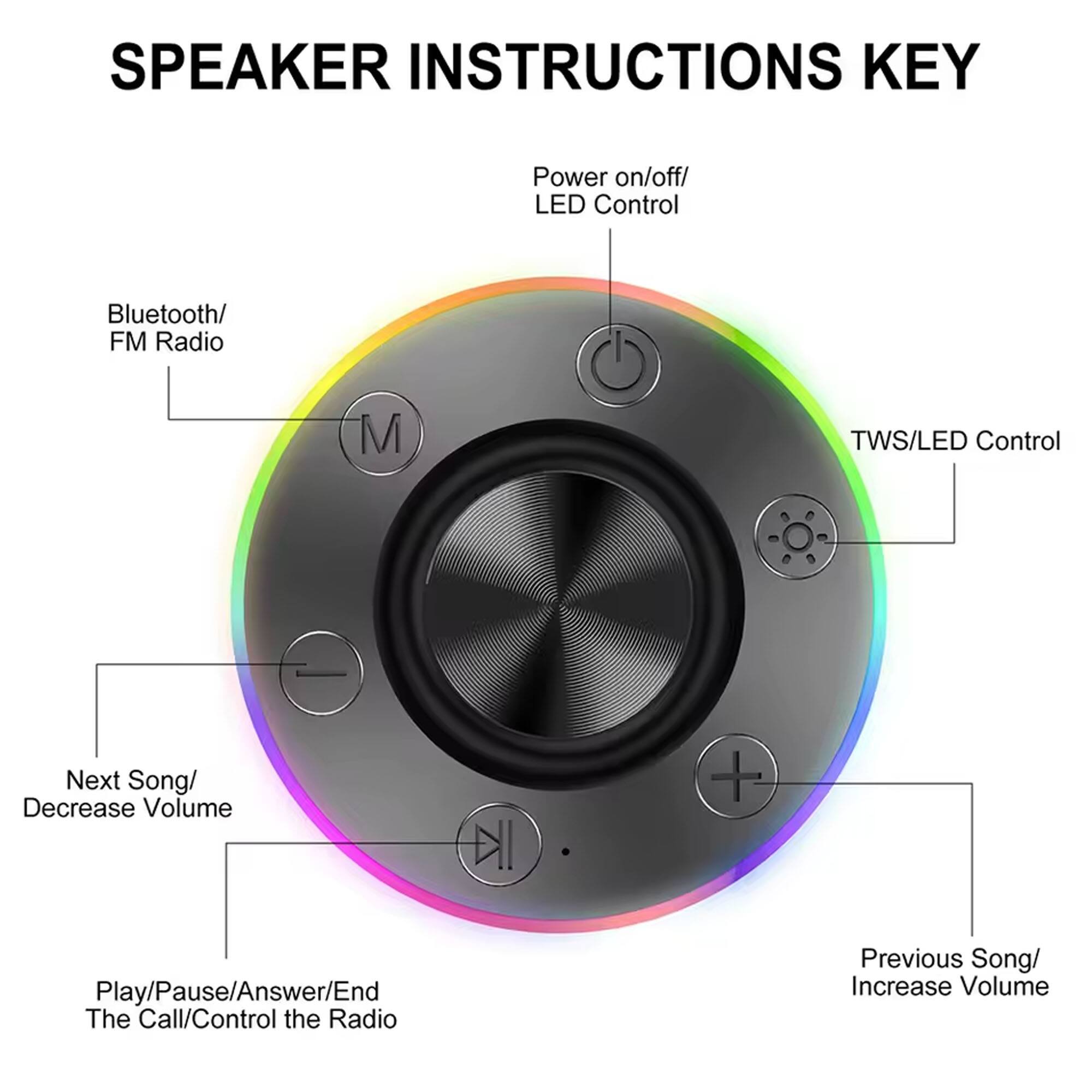 SPEAKER INSTRUCTIONS KEY

- Power on/off/ LED Control
- Bluetooth/ FM Radio
- TWS/LED Control
- Next Song/ Decrease Volume
- Play/Pause/Answer/End The Call/Control the Radio
- Previous Song/ Increase Volume