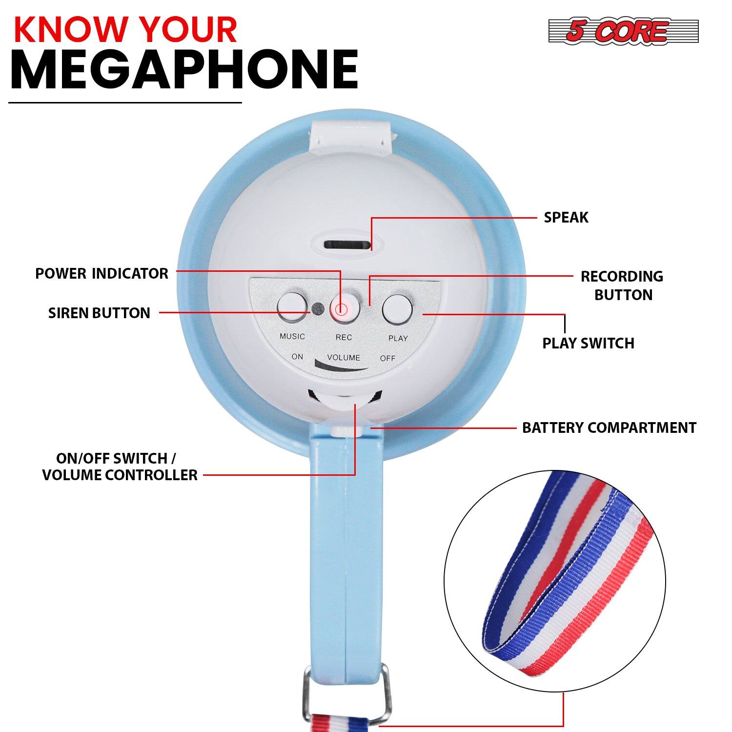 KNOW YOUR MEGAPHONE

5 CORE

- POWER INDICATOR
- SIREN BUTTON
- MUSIC ON
- REC VOLUME
- PLAY OFF
- PLAY SWITCH
- ON/OFF SWITCH / VOLUME CONTROLLER
- BATTERY COMPARTMENT
- SPEAK
- RECORDING BUTTON