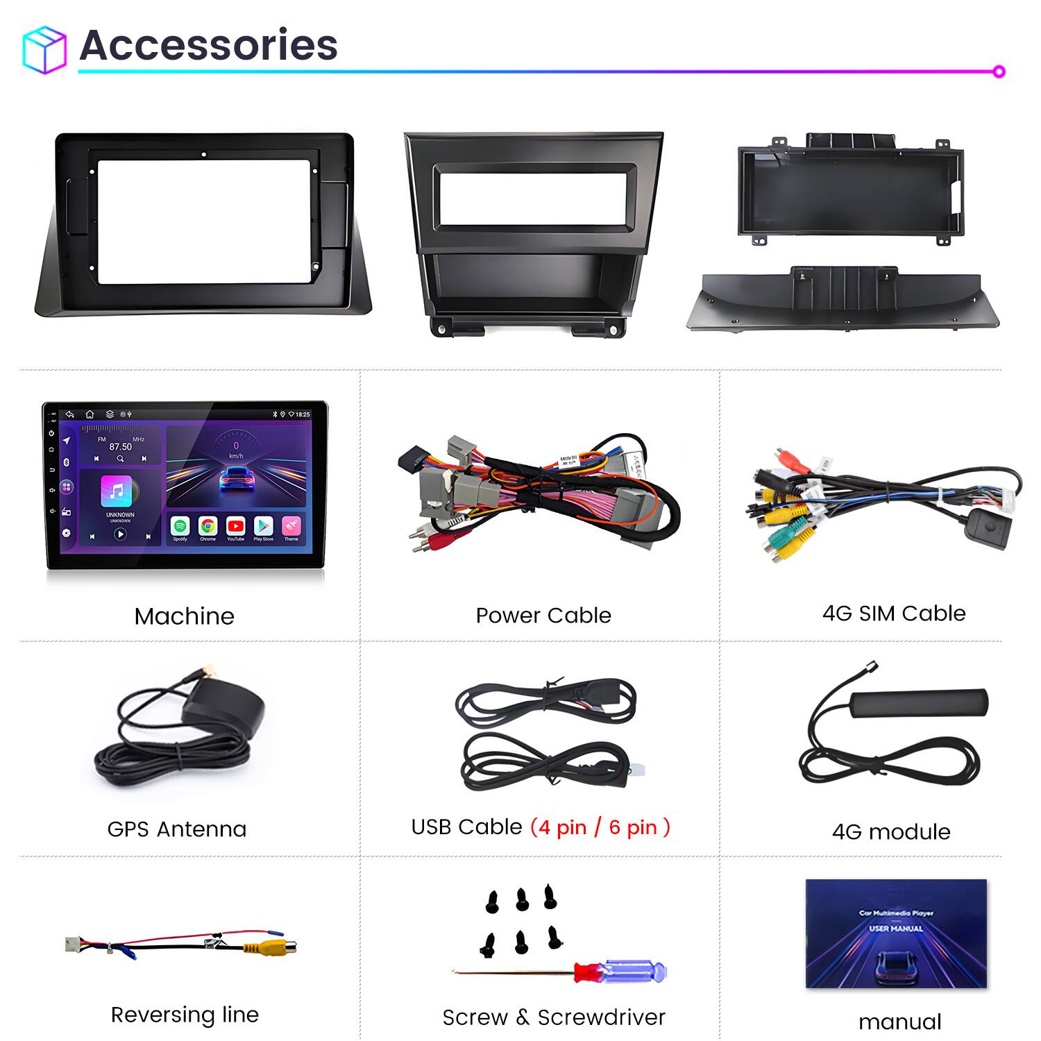 Accessories

- Machine
- Power Cable
- 4G SIM Cable
- GPS Antenna
- USB Cable (4 pin / 6 pin)
- 4G module
- Reversing line
- Screw & Screwdriver
- Manual