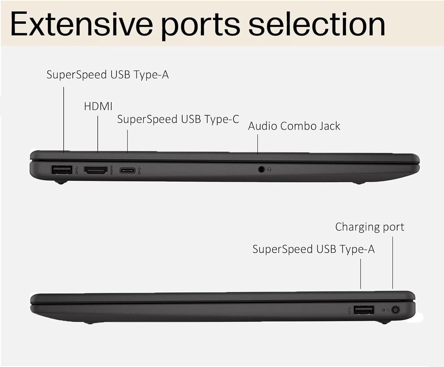 Extensive ports selection

- SuperSpeed USB Type-A
- HDMI
- SuperSpeed USB Type-C
- Audio Combo Jack
- Charging port
- SuperSpeed USB Type-A