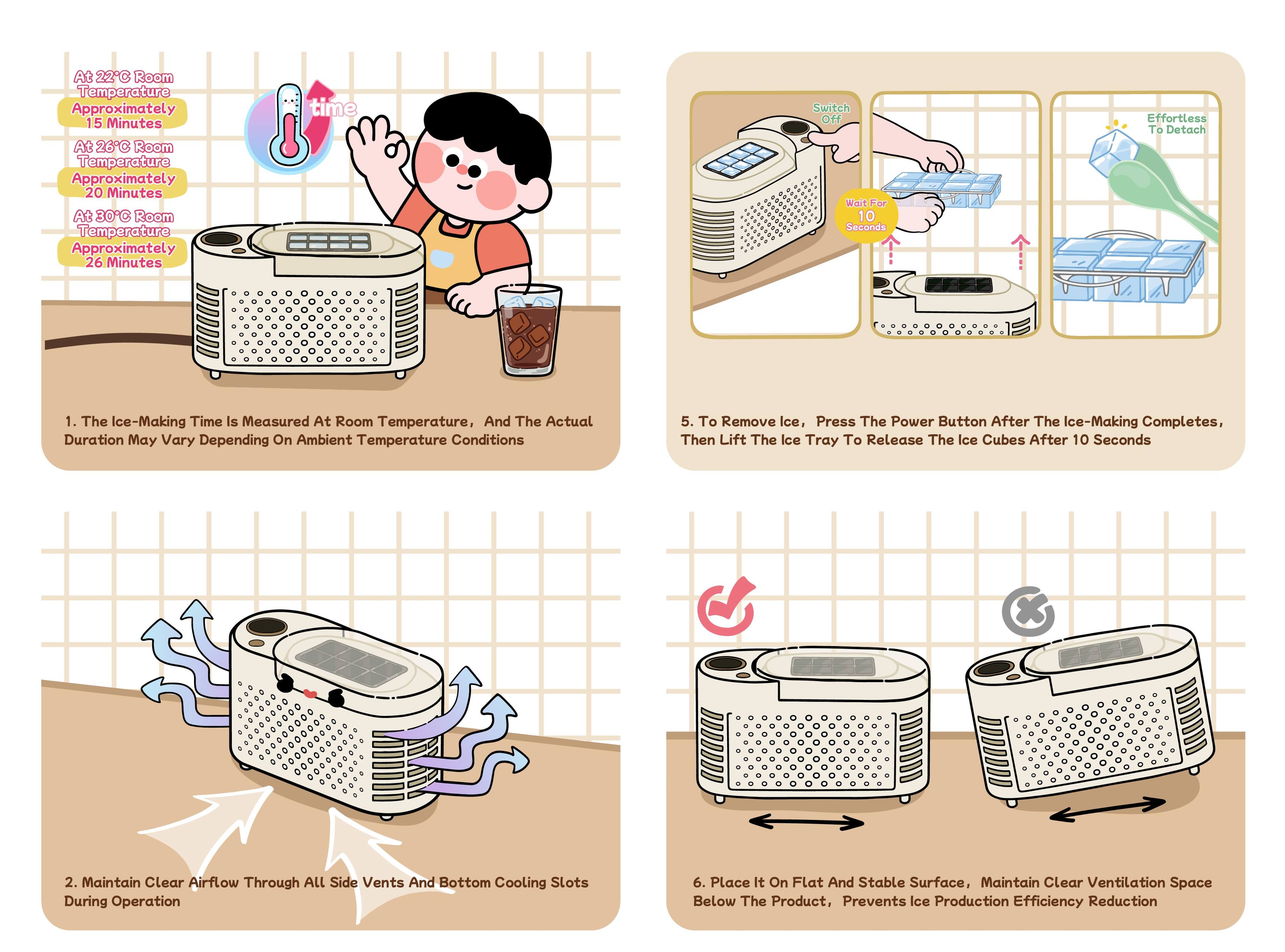 At 22°C Room Temperature, Approximately 15 Minutes  
At 26°C Room Temperature, Approximately 20 Minutes  
At 30°C Room Temperature, Approximately 26 Minutes  

1. The Ice-Making Time Is Measured At Room Temperature, And The Actual Duration May Vary Depending On Ambient Temperature Conditions  
2. Maintain Clear Airflow Through All Side Vents And Bottom Cooling Slots During Operation  
3. Place It On Flat And Stable Surface, Maintain Clear Ventilation Space Below The Product, Prevents Ice Production Efficiency Reduction  
4. To Remove Ice, Press The Power Button After The Ice-Making Completes, Then Lift The Ice Tray To Release The Ice Cubes After 10 Seconds