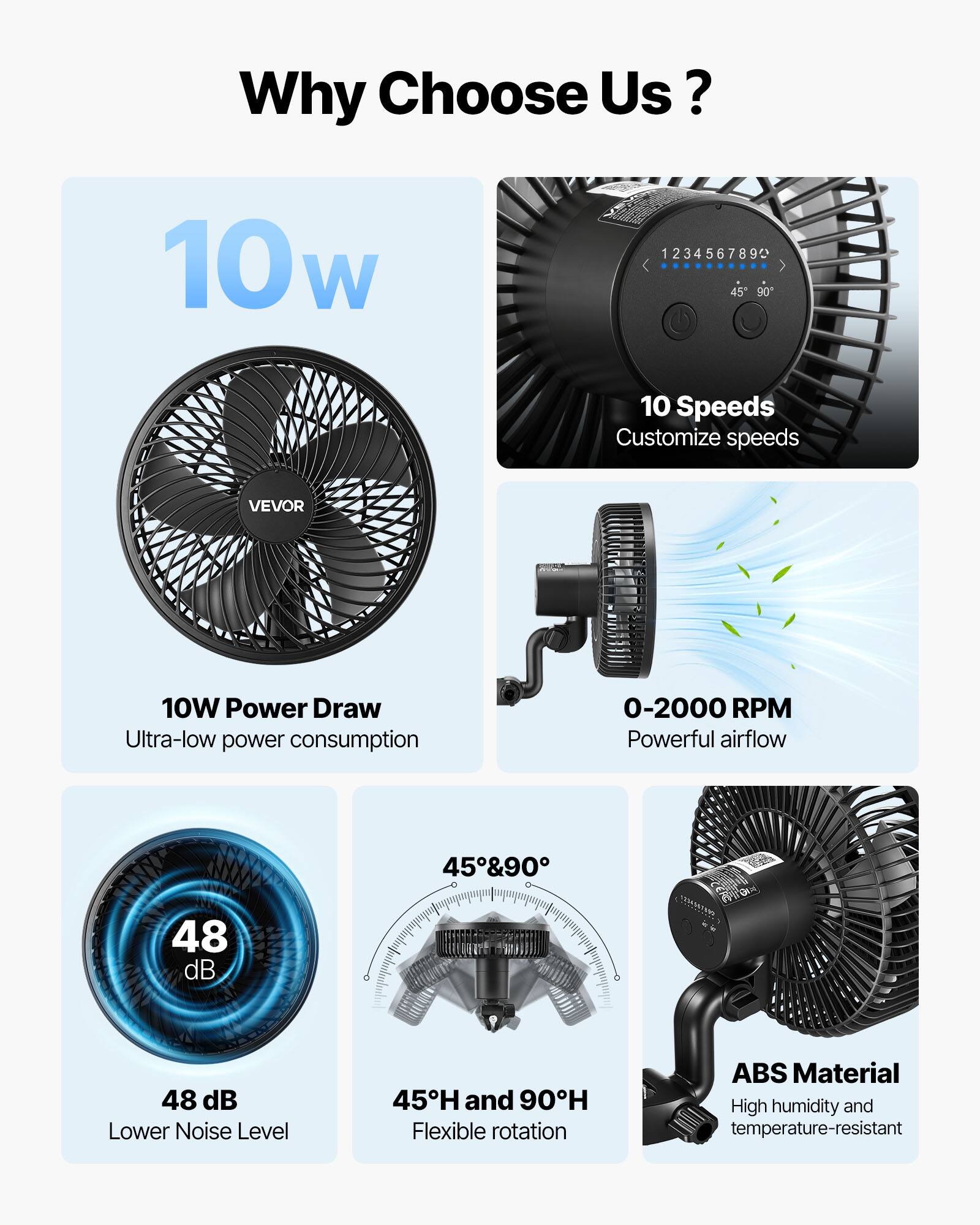 Why Choose Us?

- 10W Power Draw
  - Ultra-low power consumption

- 10 Speeds
  - Customize speeds

- 0-2000 RPM
  - Powerful airflow

- 48 dB
  - Lower Noise Level

- 45° and 90°
  - Flexible rotation

- ABS Material
  - High humidity and temperature-resistant