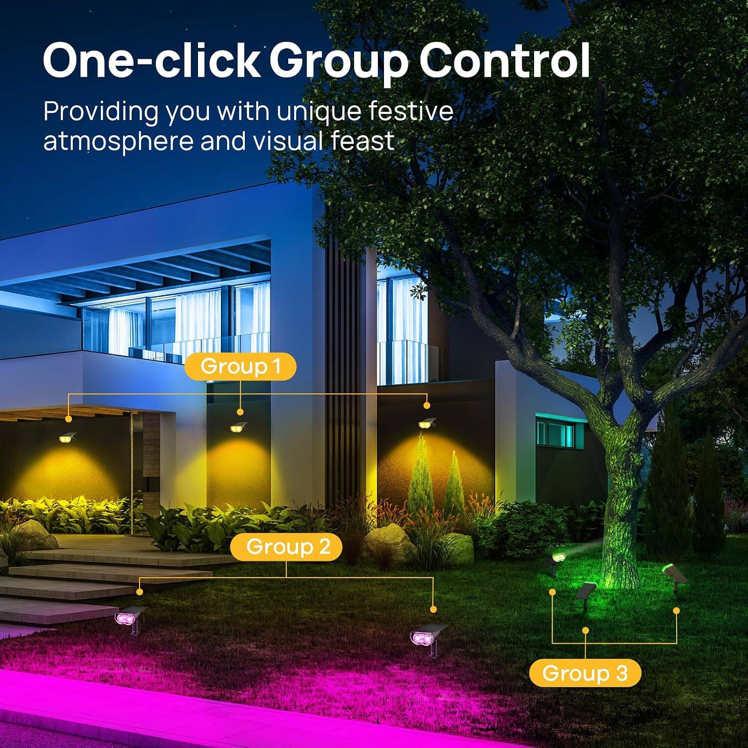One-click Group Control  
Providing you with unique festive atmosphere and visual feast

Group 1  
Group 2  
Group 3