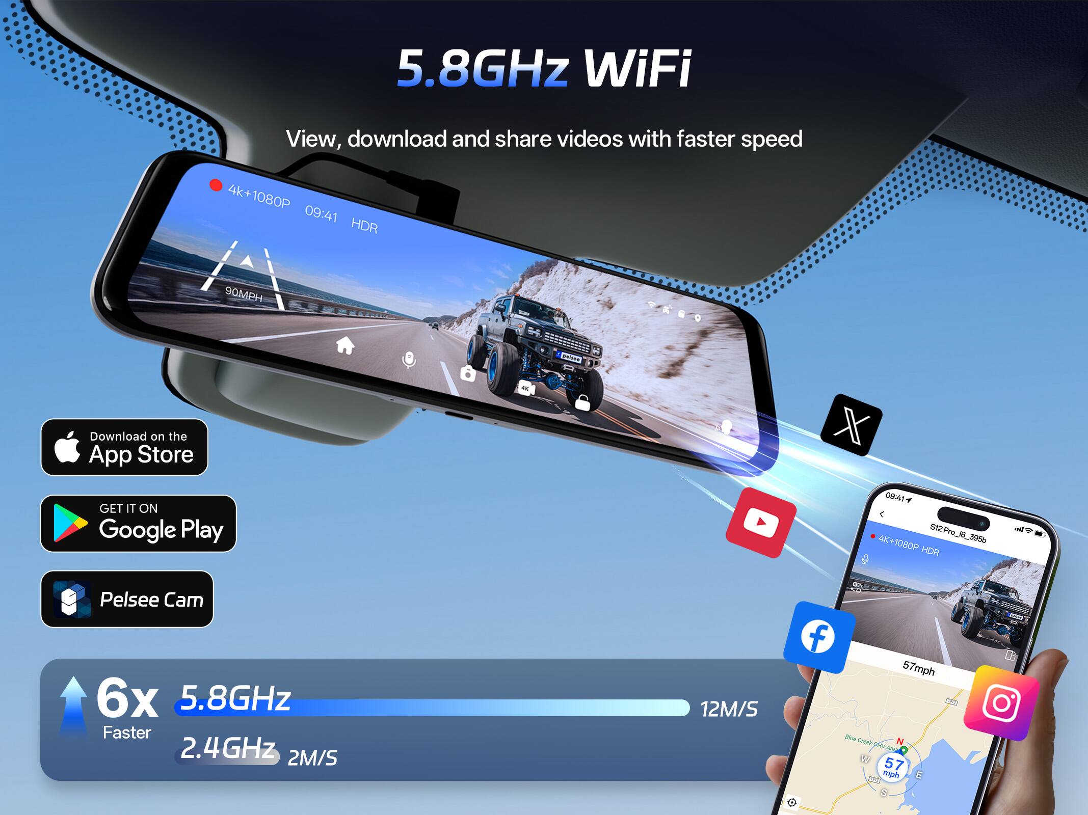 5.8GHz WiFi  
View, download and share videos with faster speed  
4k+1080P 09:41 HDR 90MPH  
Download on the App Store - X  
GET IT ON Google Play  
DRKAS 4K+1080P S12Pre_j6_395b HDR & al +  
Pelsee Cam 6x 5.8GHz Faster 2.4GHz 2M/S 12M/S  
57mph