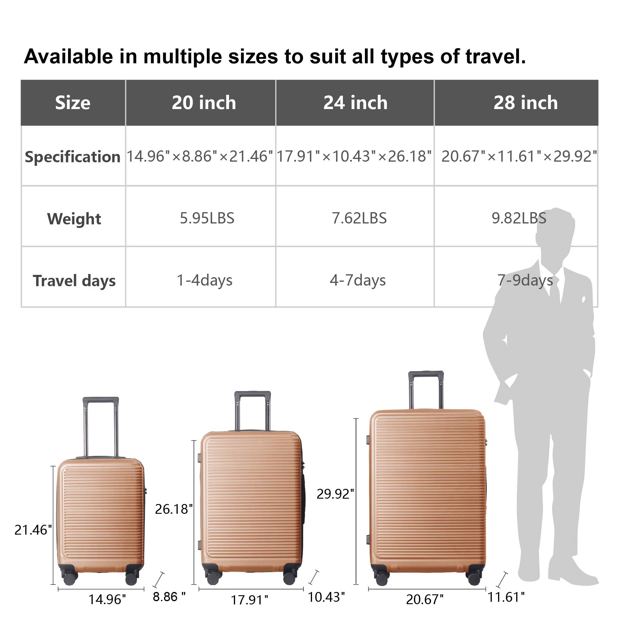 Available in multiple sizes to suit all types of travel.

| Size    | 20 inch          | 24 inch          | 28 inch          |
|---------|------------------|------------------|------------------|
| Specification | 14.96" x 8.86" x 21.46" | 17.91" x 10.43" x 26.18" | 20.67" x 11.61" x 29.92" |
| Weight  | 5.95LBS          | 7.62LBS          | 9.82LBS          |
| Travel days | 1-4 days        | 4-7 days        | 7-9 days        |

Dimensions:
- 21.46"
- 26.18"
- 29.92"
- 14.96"
- 8.86"
- 17.91"
- 10.43"
- 20.67"
- 11.61"