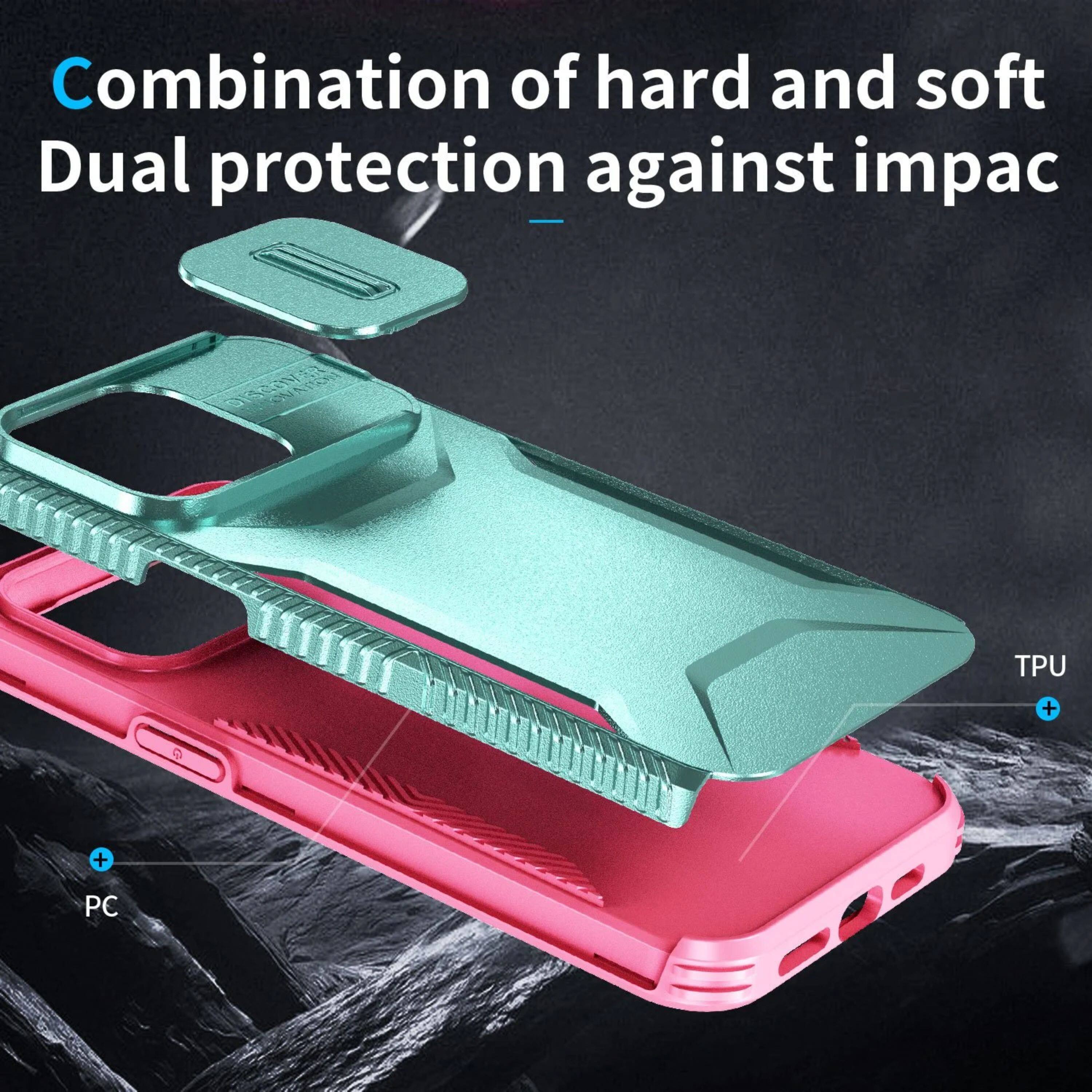 Combination of hard and soft  
Dual protection against impact  
- TPU  
- PC