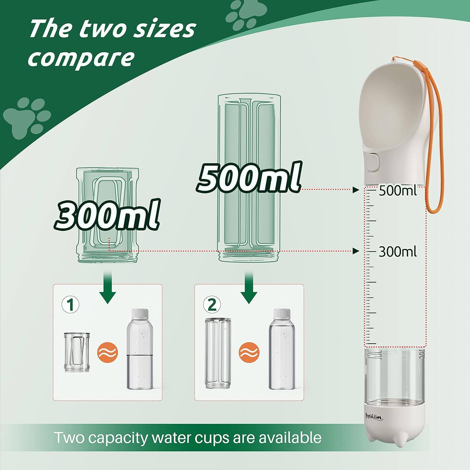 The two sizes compare: 500ml, 300ml, 500ml, 300ml. Two capacity water cups are available.