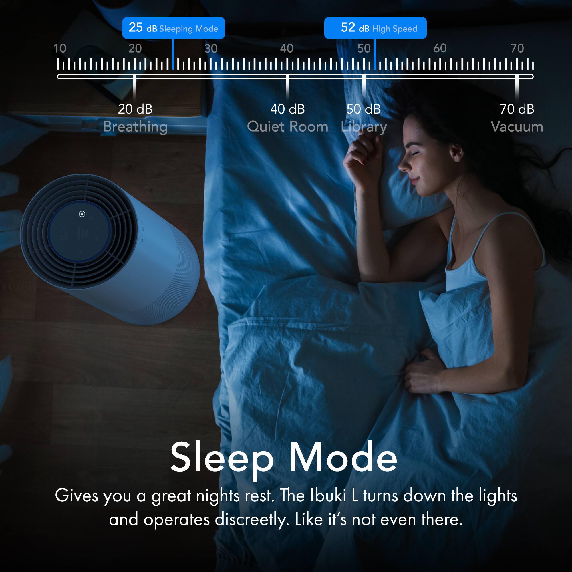 10 20 30 40 50 60 70
25 dB Sleeping Mode
52 dB High Speed
20 dB Breathing
40 dB Quiet Room Library
70 dB Vacuum
Sleep Mode
Gives you a great nights rest. The Ibuki L turns down the lights and operates discreetly. Like it's not even there.