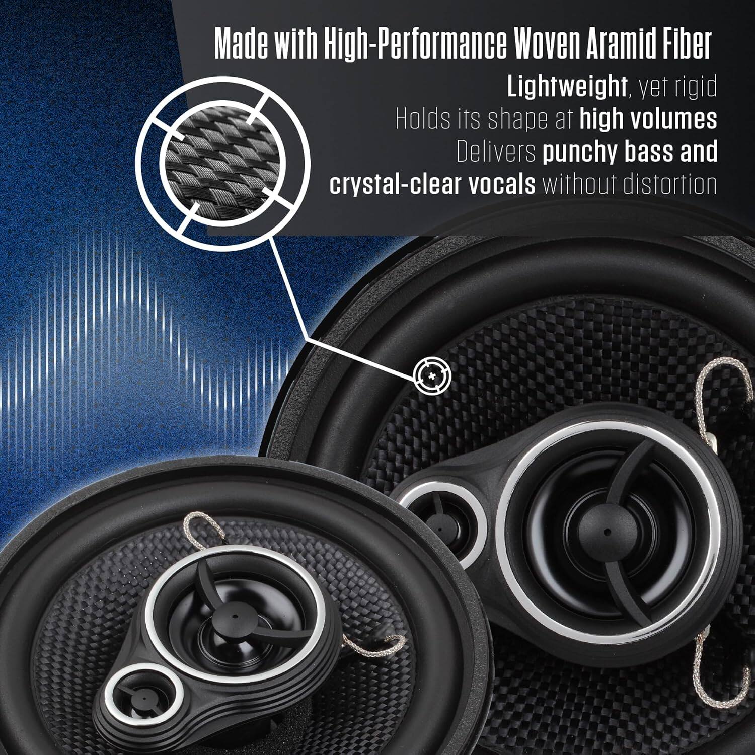 Made with High-Performance Woven Aramid Fiber  
Lightweight, yet rigid  
Holds its shape at high volumes  
Delivers punchy bass and crystal-clear vocals without distortion