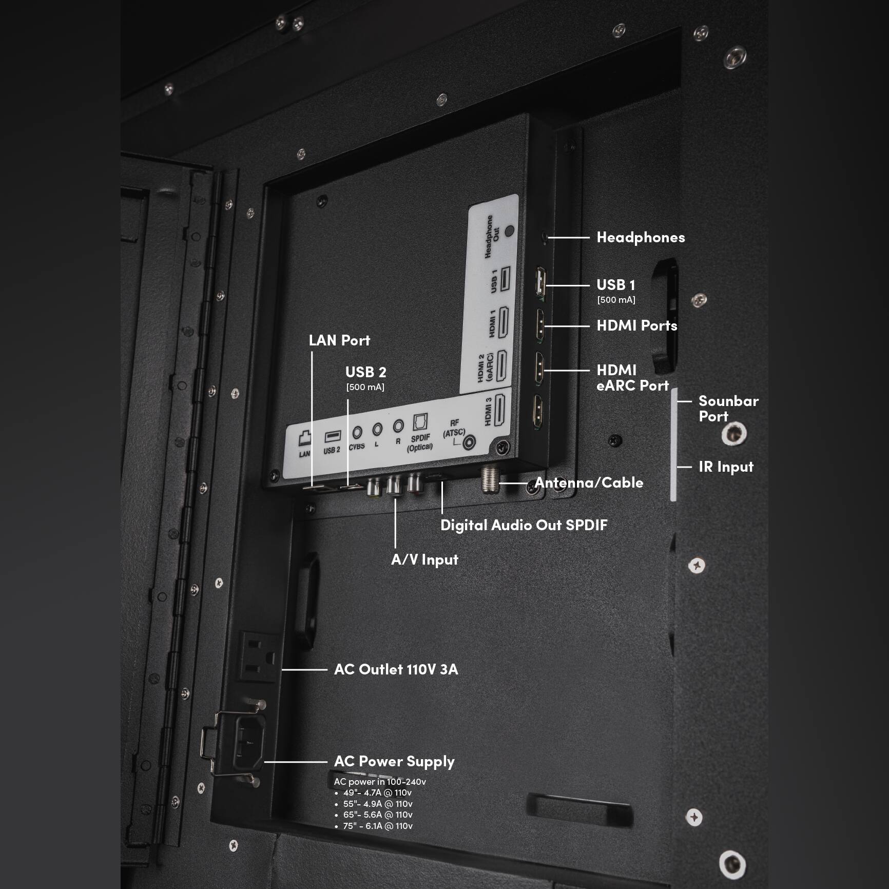 The text on the image is already grouped and correctly labeled. It describes the various components and ports on the back of a computer or electronic device. These include a LAN port, USB ports, HDMI ports, a soundbar port, an antenna/cable port, a digital audio out port, an A/V input, an AC outlet, and an AC power supply. The labels indicate the purpose and function of each component, making it easier for users to understand and utilize the device.