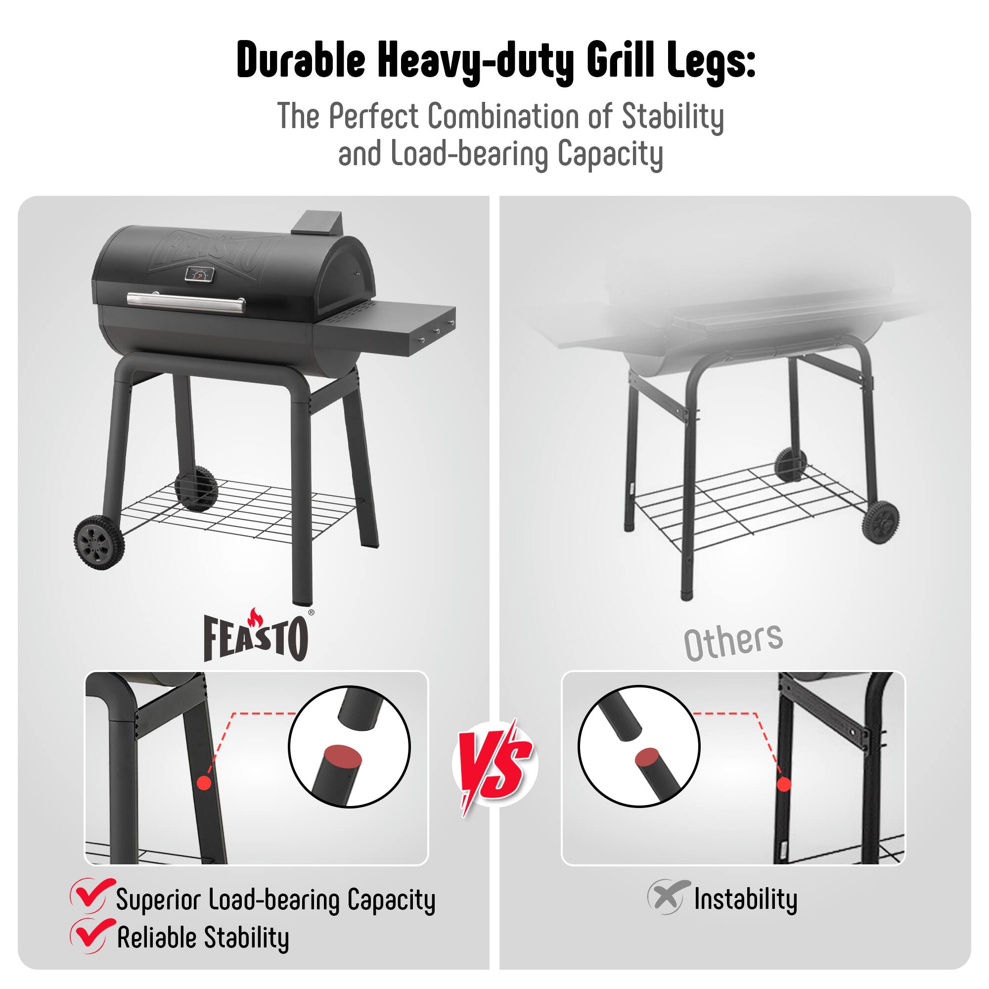 Durable Heavy-duty Grill Legs:  
The Perfect Combination of Stability and Load-bearing Capacity

FEASTO vs Others

Superior Load-bearing Capacity  
Reliable Stability

Instability