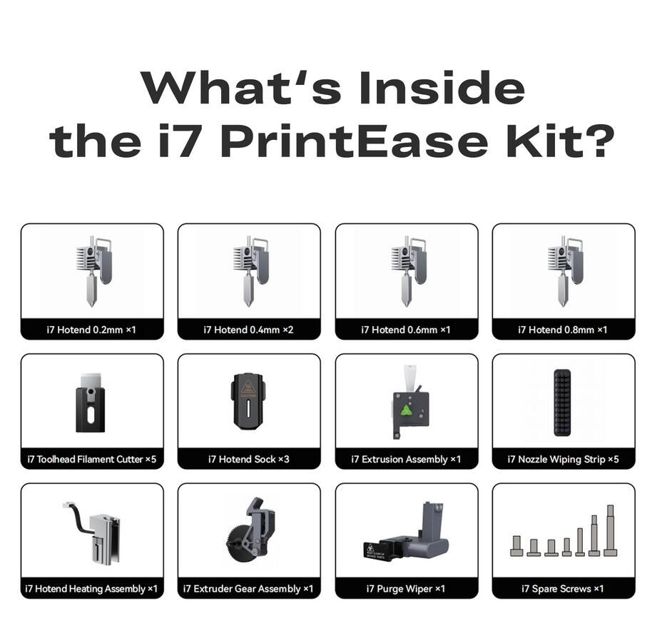 What's Inside the i7 PrintEase Kit?

- i7 Hotend 0.2mm x1
- i7 Hotend 0.4mm x2
- i7 Hotend 0.6mm x1
- i7 Hotend 0.8mm x1
- i7 Toolhead Filament Cutter x5
- i7 Hotend Sock x3
- i7 Extrusion Assembly x1
- i7 Nozzle Wiping Strip x5
- i7 Hotend Heating Assembly x1
- i7 Extruder Gear Assembly x1
- i7 Purge Wiper x1
- i7 Spare Screws x1
