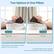 Two Options in One Pillow
4.52 inch
3.15 inch
High Side
Low Side
High profile provides sufficient shoulder support for the cervical spine
Low profile helps sleepers maintain a neutral spinal position in the back and abdomen