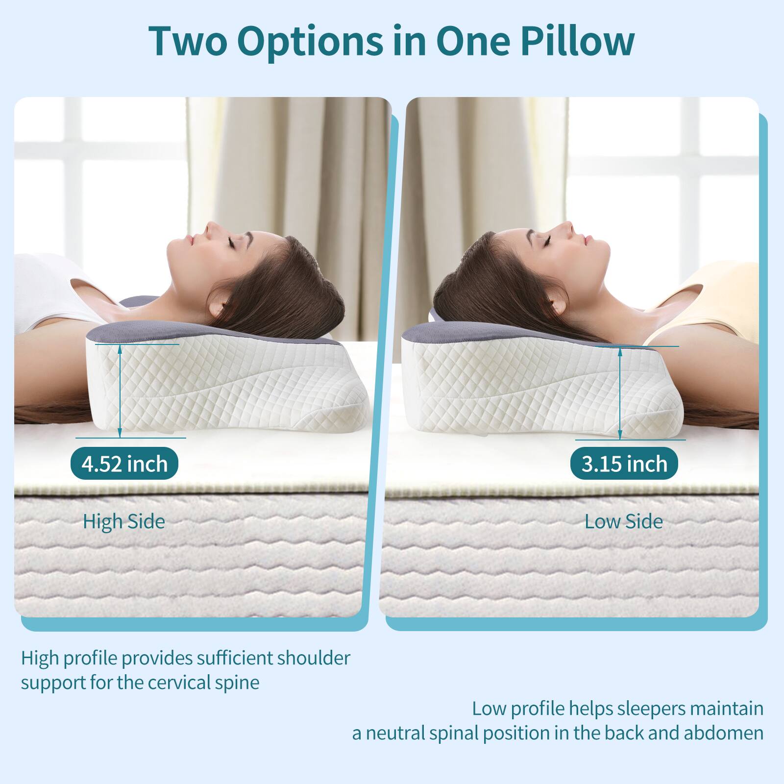 Two Options in One Pillow

4.52 inch  
3.15 inch

High Side  
Low Side

High profile provides sufficient shoulder support for the cervical spine  
Low profile helps sleepers maintain a neutral spinal position in the back and abdomen