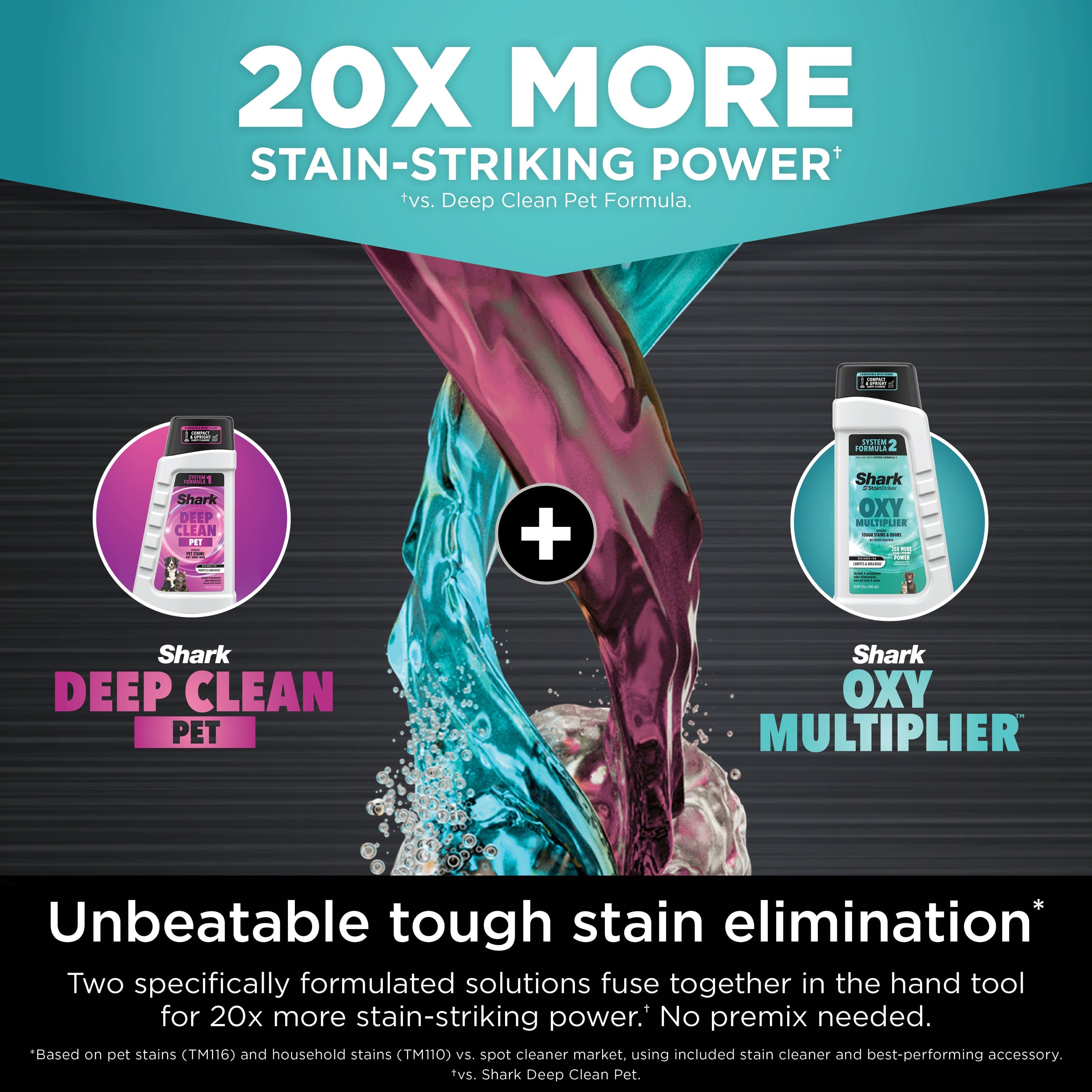 20X MORE STAIN-STRIKING POWER. Deep Clean Pet Formula. Unbeatable tough stain elimination. Two specifically formulated solutions fuse together in the hand tool for 20x more stain-striking power. No premix needed. Based on pet stains (TM116) and household stains (TM110) vs. spot cleaner market, using included stain cleaner and best-performing accessory. Shark Deep Clean Pet.