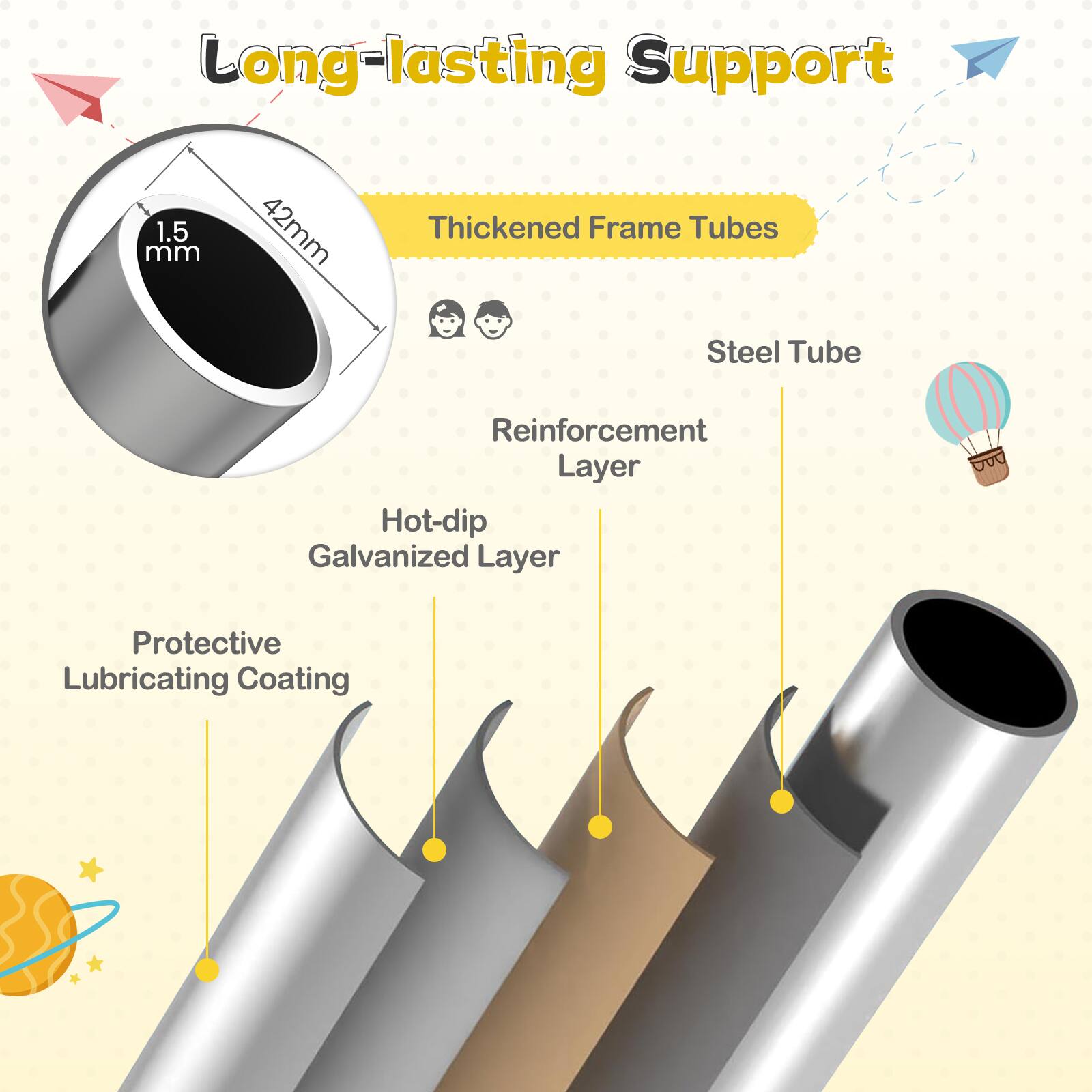 media item thumbnail