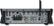 Back Standard. Yamaha - NeoHD Wireless Media Controller.