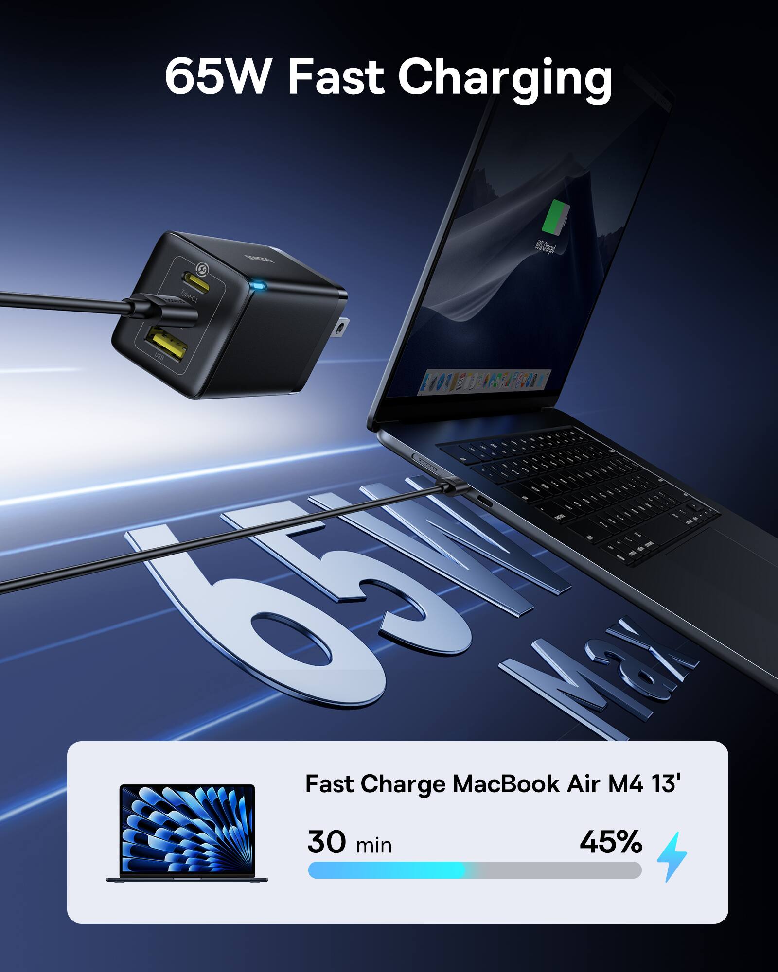 65W Fast Charging

Fast Charge MacBook Air M4 13'

30 min 45%