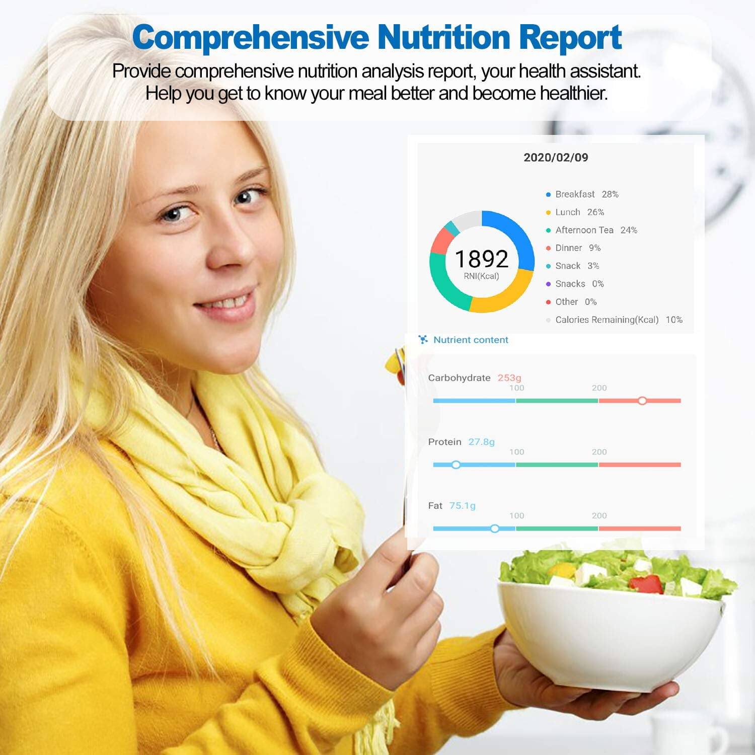 Comprehensive Nutrition Report

Provide comprehensive nutrition analysis report, your health assistant. Help you get to know your meal better and become healthier.

2020/02/09

Breakfast 28%
Lunch 26%
Afternoon Tea 24%
Dinner 9%
Snack 3%
Snacks 0%
Other 0%

1892 RNI(Kcal)

Calories Remaining(Kcal) 10%

Nutrient content
Carbohydrate 253g 100 200
Protein 27.8g 100 200
Fat 75.1g 100 200