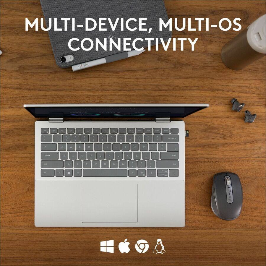 MULTI-DEVICE, MULTI-OS CONNECTIVITY
