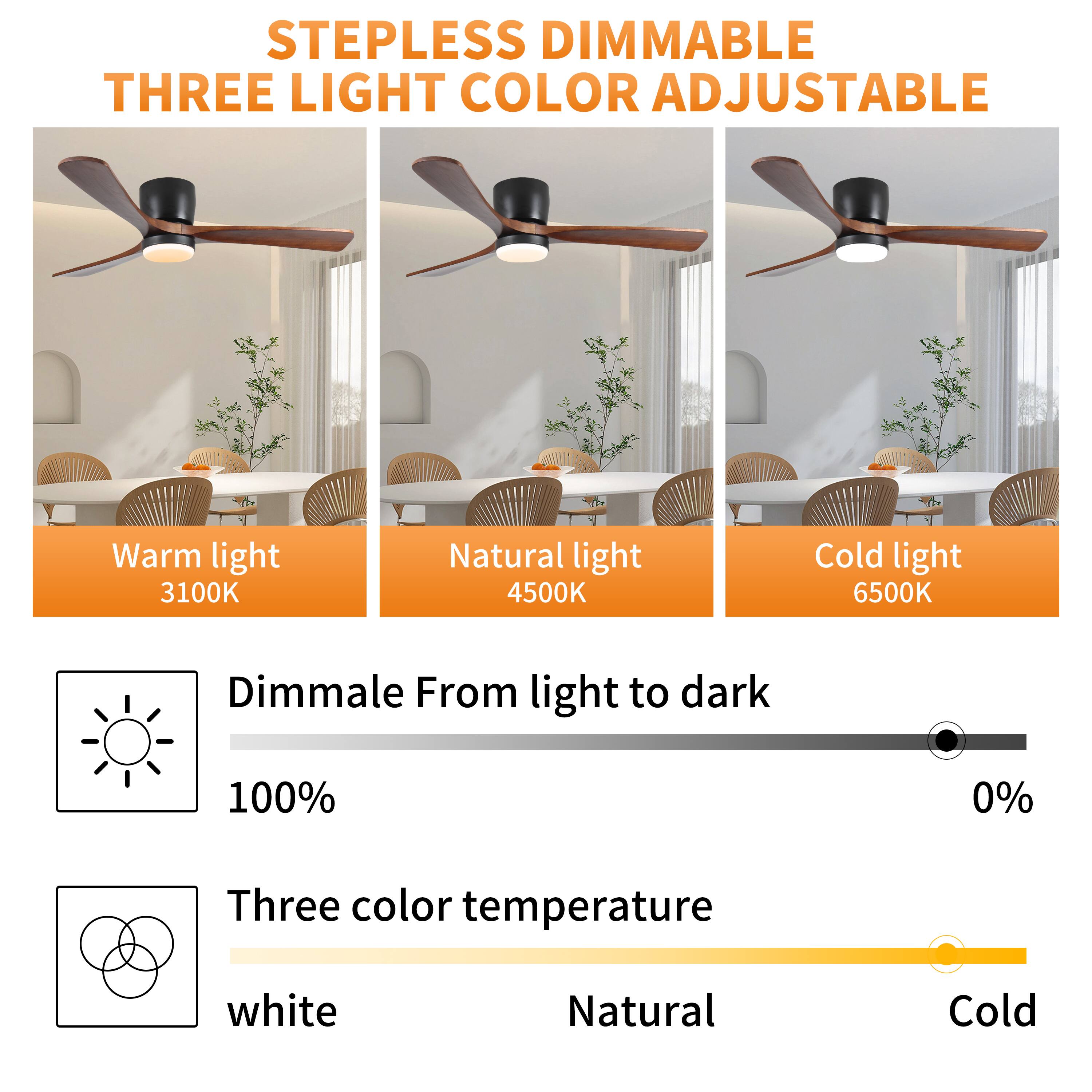 STEPLESS DIMMABLE  
THREE LIGHT COLOR ADJUSTABLE  

Warm light  
3100K  

Natural light  
4500K  

Cold light  
6500K  

Dimmale From light to dark  
100%  
0%  

Three color temperature  
white  
Natural  
Cold