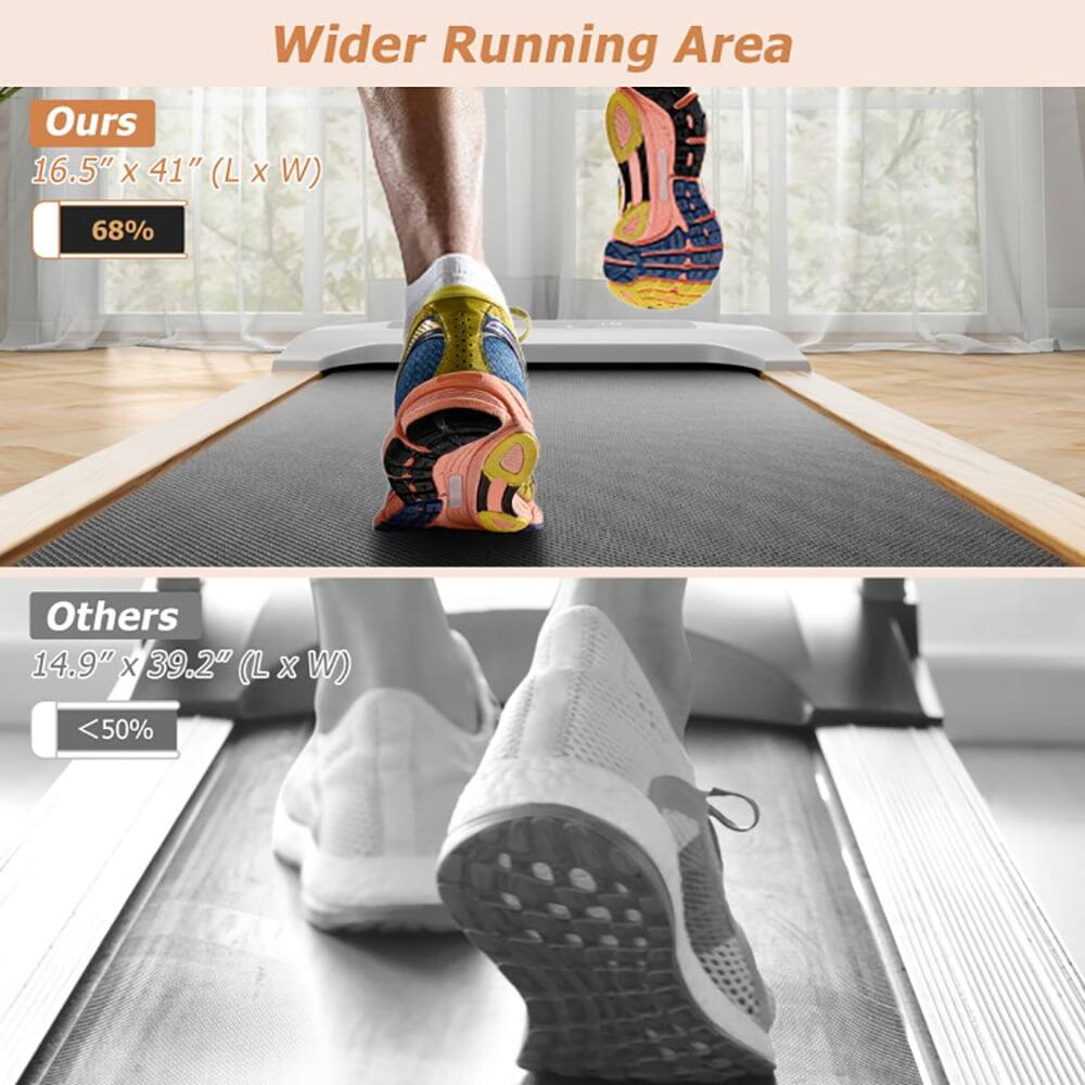Wider Running Area

Ours  
16.5" x 41" (L x W)  
68%

Others  
14.9" x 39.2" (L x W)  
<50%