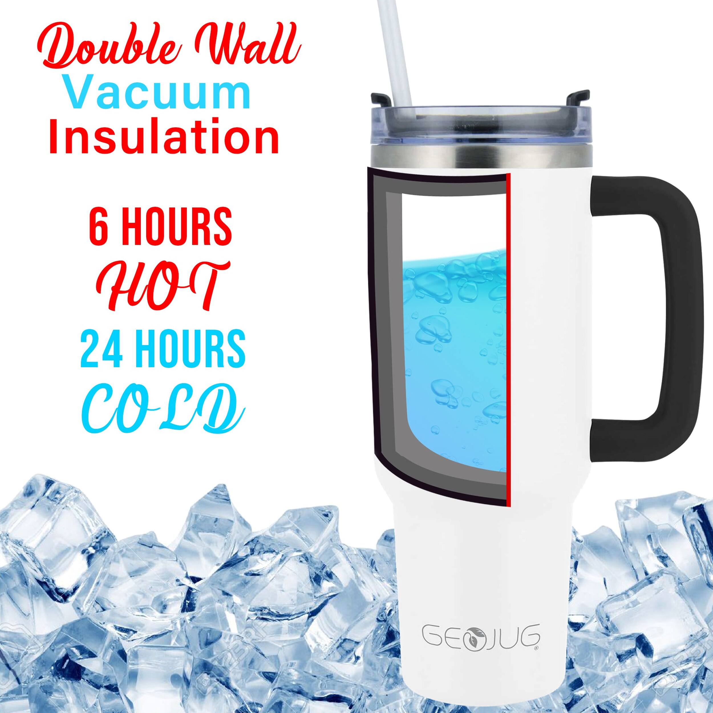 Double Wall Vacuum Insulation  
6 HOURS HOT  
24 HOURS COLD  
GEOJUG