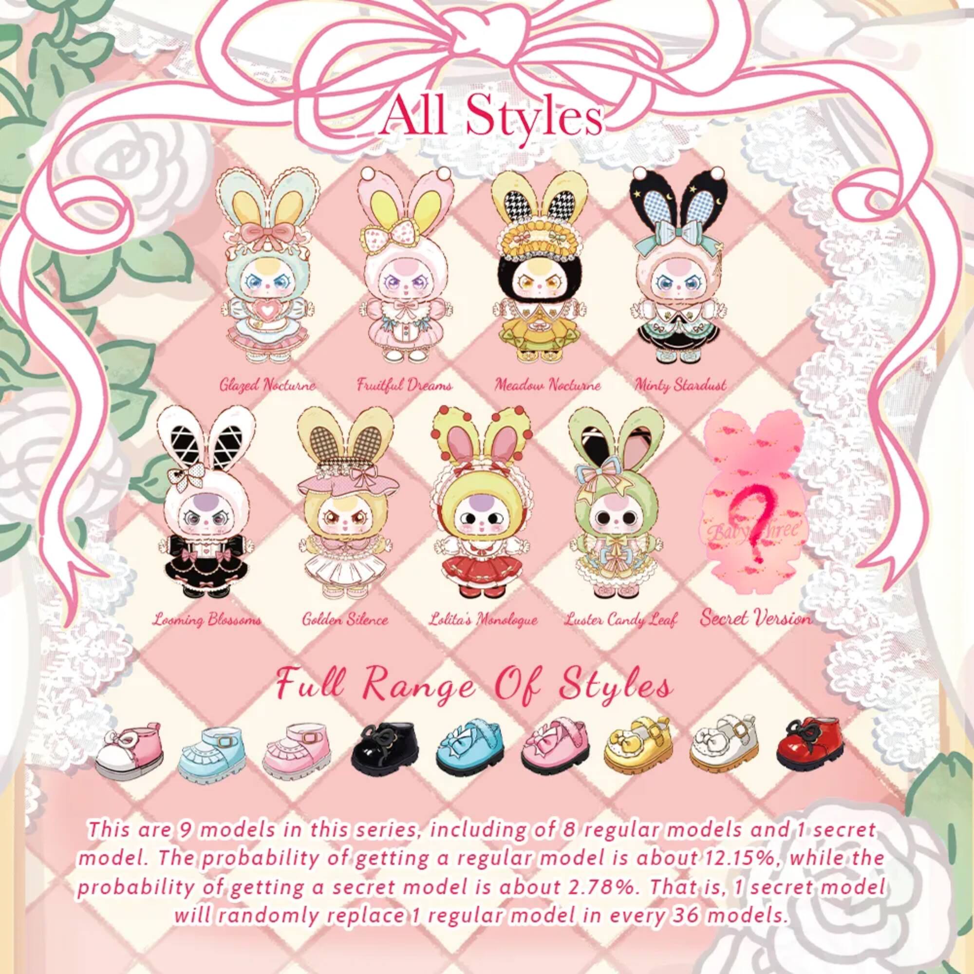 All Styles

Glazed Nocturno  
Fruitful Dreams  
Meadow Nocturne  
Minly Stardust  
Bary 2  
Stree  
Losming Blossamo  
Golden Silence  
Lotita's Monologue  
Luster Candy Leaf  
Secret Version  

Full Range Of Styles  

This are 9 models in this series, including 8 regular models and 1 secret model. The probability of getting a regular model is about 12.15%, while the probability of getting a secret model is about 2.78%. That is, 1 secret model will randomly replace 1 regular model in every 36 models.