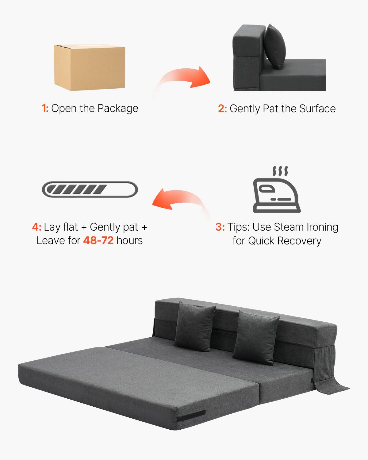 1: Open the Package  
2: Gently Pat the Surface  
3: Tips: Use Steam Ironing for Quick Recovery  
4: Lay flat + Gently pat + Leave for 48-72 hours