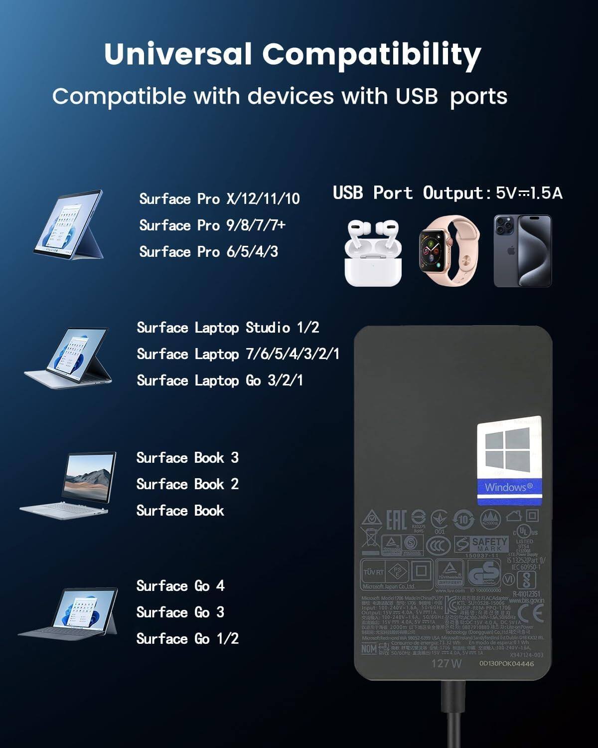Universal Compatibility  
Compatible with devices with USB ports  

Surface Pro X/12/11/10  
Surface Pro 9/8/7/7+  
Surface Pro 6/5/4/3  

Surface Laptop Studio 1/2  
Surface Laptop 7/6/5/4/3/2/1  
Surface Laptop Go 3/2/1  

Surface Book 3  
Surface Book 2  
Surface Book  

Surface Go 4  
Surface Go 3  
Surface Go 1/2  

USB Port Output: 5V=1.5A  

EAC 10 0xLA cL 001  
SAFETY LISTED  
MARK cToen 3 50937-11  
6 1152Pan EC60950  
TÜVR IV  
Microsch Japion CoLtd  
TOccooooo R-4012351  
Poml  
Model13  
Made in China  

SUTD-1  
www.bis.gov.in  
isput 50/8SH2  
Output: S 1UGdH DC 2000m NOM SVE X9