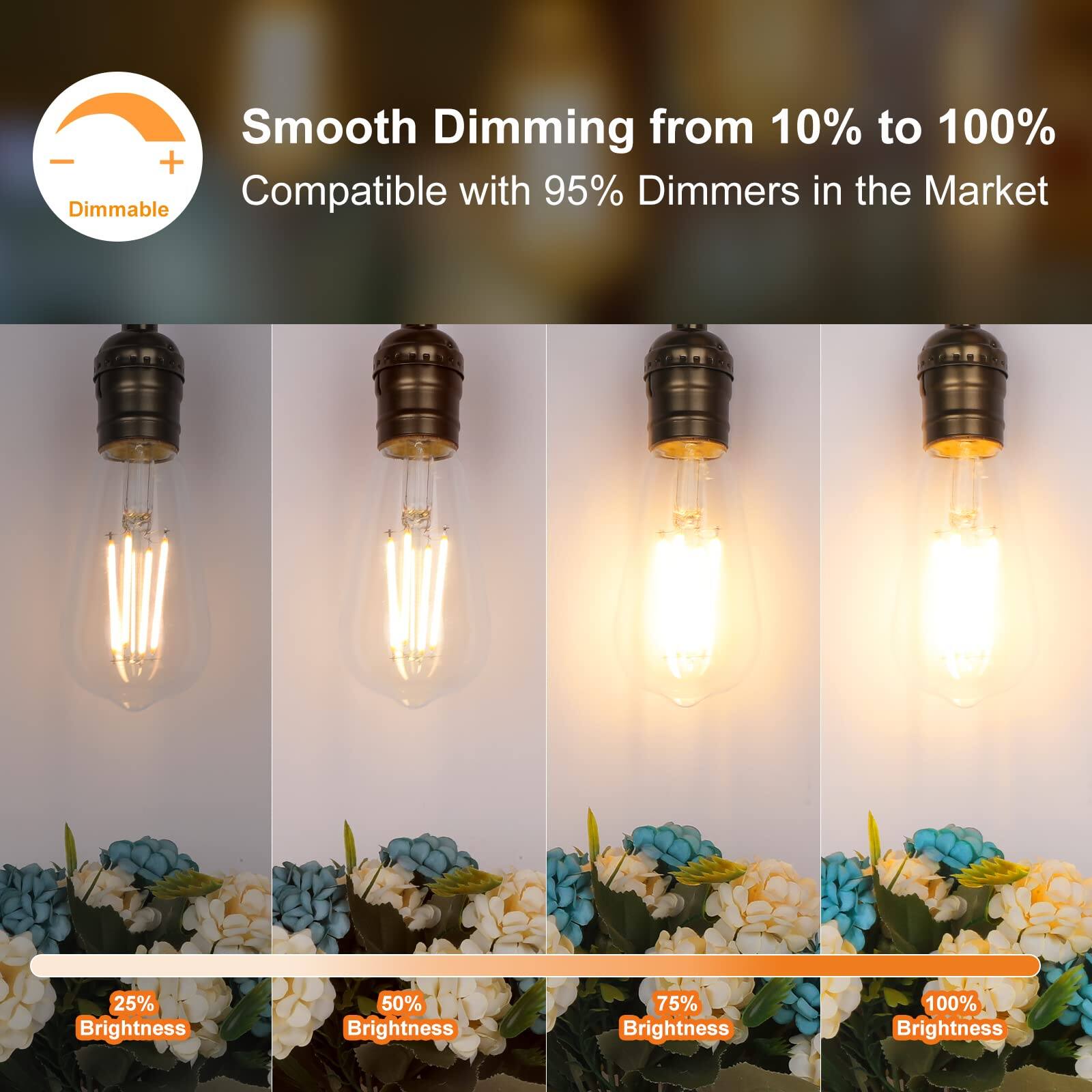 Smooth Dimming from 10% to 100%  
Compatible with 95% Dimmers in the Market  

25% Brightness  
50% Brightness  
75% Brightness  
100% Brightness