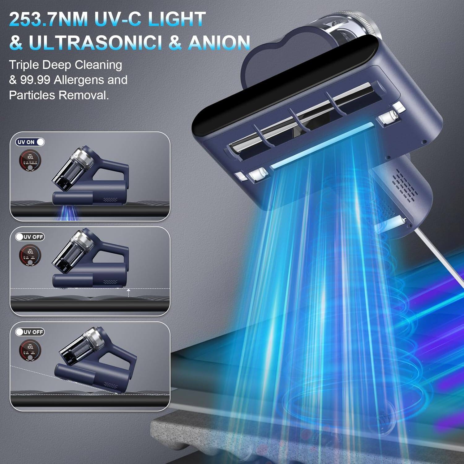 253.7NM UV-C LIGHT & ULTRASONIC & ANION  
Triple Deep Cleaning & 99.99 Allergens and Particles Removal.  

UV ON  
UV OFF  
UV OFF