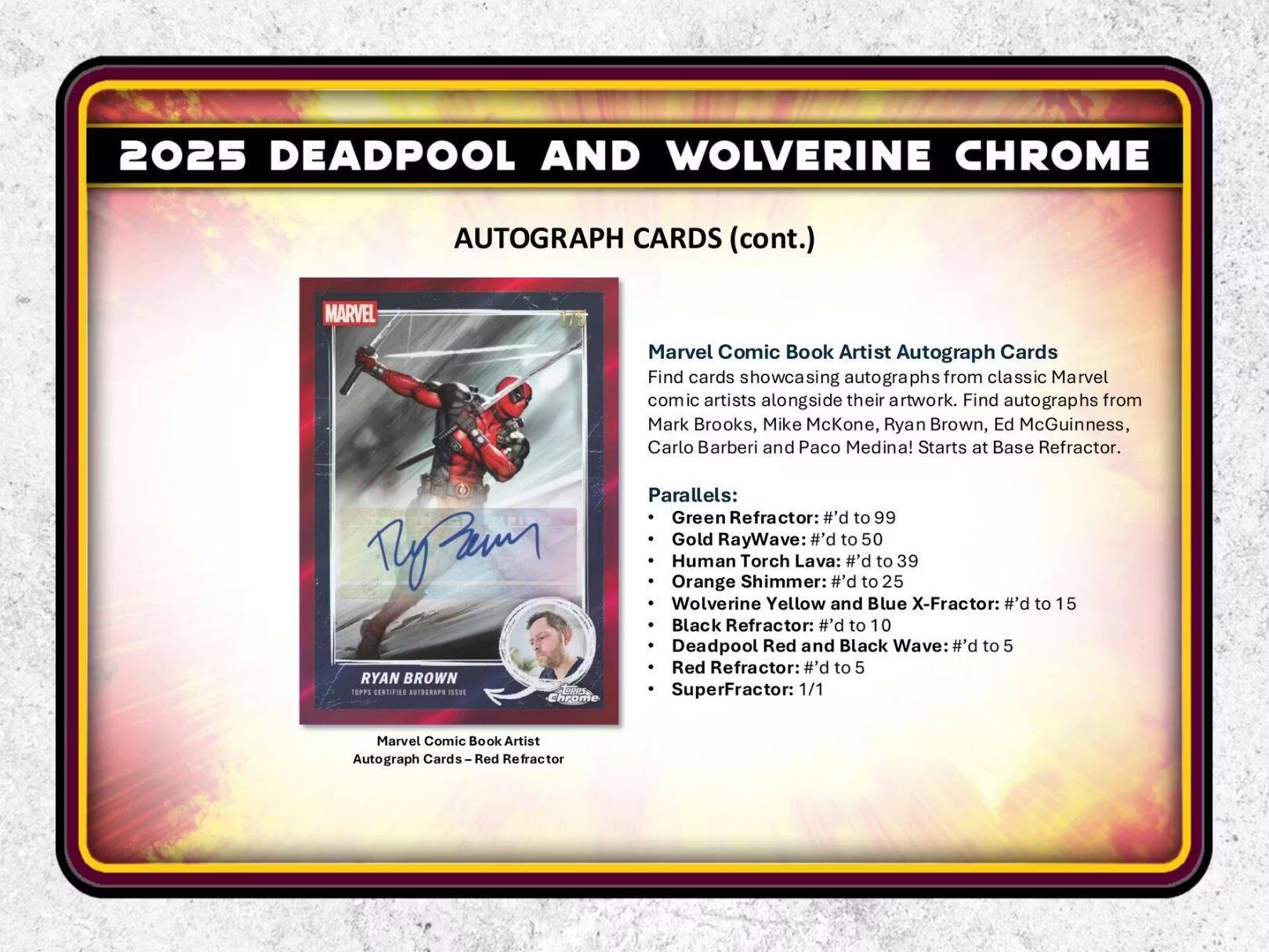 2025 DEADPOOL AND WOLVERINE CHROME

AUTOGRAPH CARDS (cont.)

Marvel Comic Book Artist Autograph Cards
Find cards showcasing autographs from classic Marvel comic artists alongside their artwork. Find autographs from Mark Brooks, Mike McKone, Ryan Brown, Ed McGuinness, Carlo Barberi and Paco Medina! Starts at Base Refractor.

Artist Autograph Cards
Autographs from classic Marvel comic artists alongside their artwork. Find autographs from Mark Brooks, Mike McKone, Ryan Brown, Ed McGuinness, Carlo Barberi and Paco Medina! Starts at Base Refractor.

Parallels:
- Green Refractor: #’d to 99
- Gold RayWave: #’d to 50
- Human Torch Lava: #’d to 39
- Orange Shimmer: #’d to 25
- Wolverine Yellow and Blue X-Fractor: #’d to 15
- Black Refractor: #’d to 10
- Deadpool Red and Black Wave: #’d to 5
- Red Refractor: #’d to 5
- SuperFractor: 1/1

Marvel Comic Book Artist