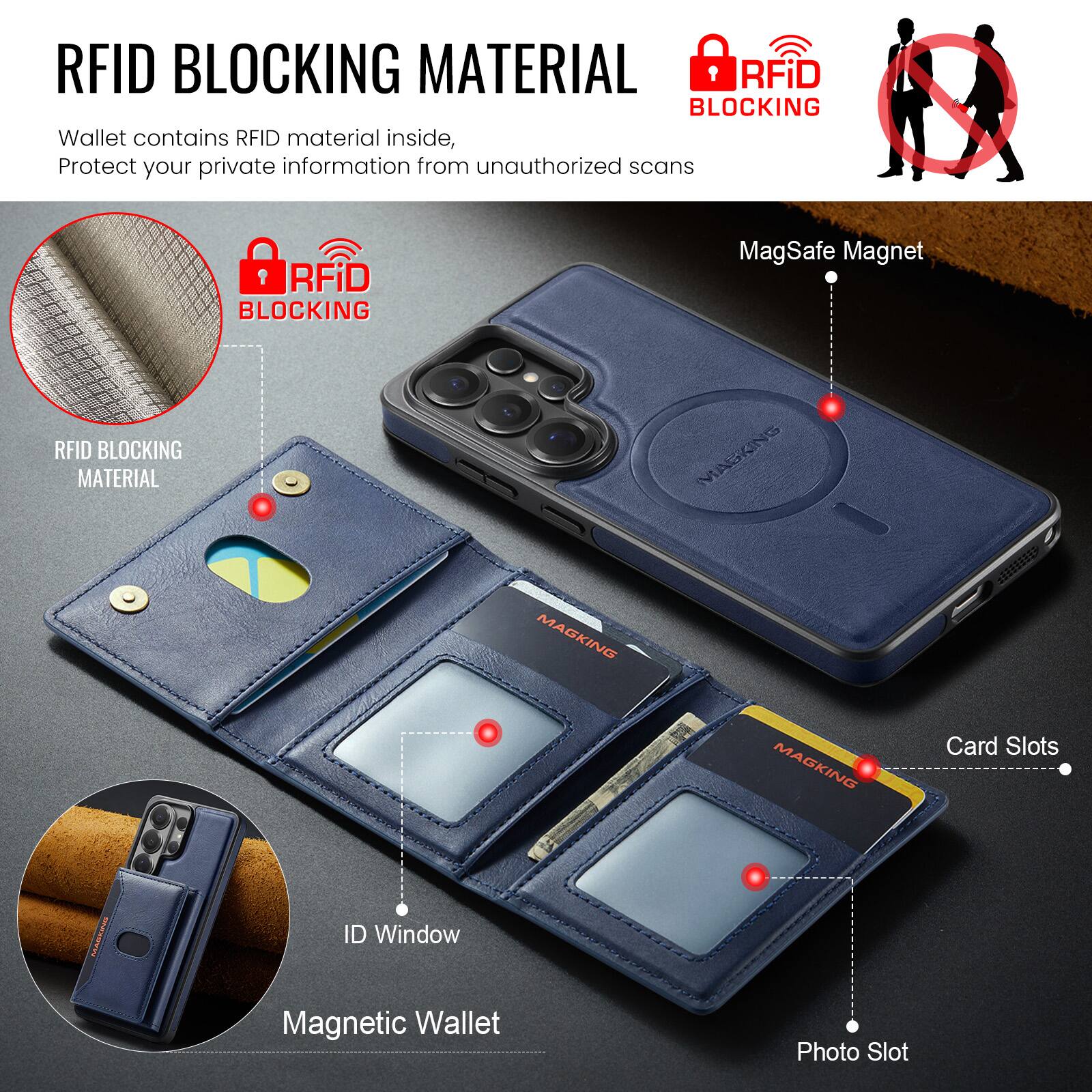 RFID BLOCKING MATERIAL  
Wallet contains RFID material inside, Protect your private information from unauthorized scans  

RFID BLOCKING  
MagSafe Magnet  
RFID BLOCKING MATERIAL  
MAGKING  
Card Slots  
ID Window  
Magnetic Wallet  
Photo Slot
