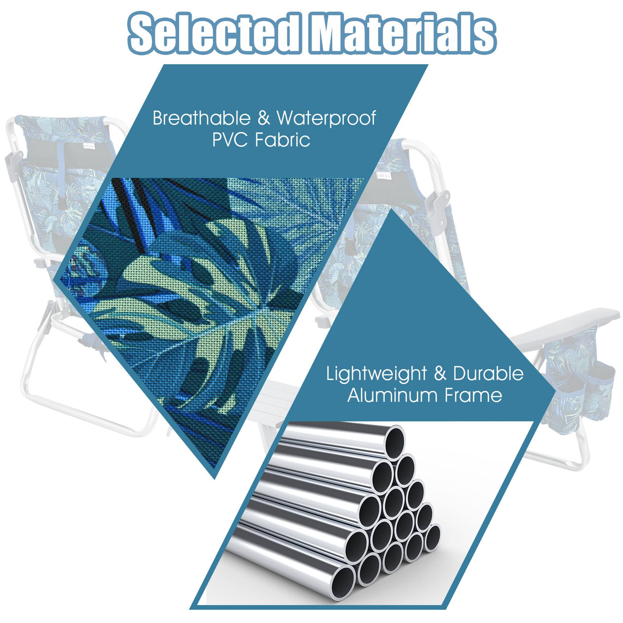 Selected Materials

Breathable & Waterproof PVC Fabric

Lightweight & Durable Aluminum Frame