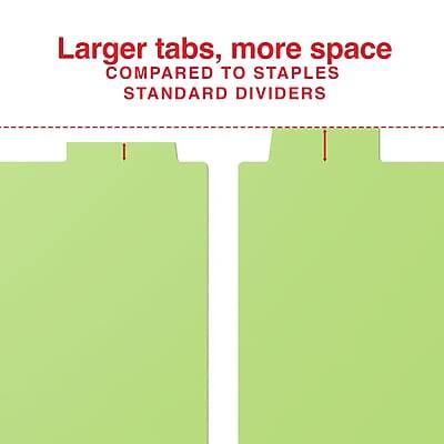 Larger tabs, more space  
COMPARED TO STAPLES STANDARD DIVIDERS